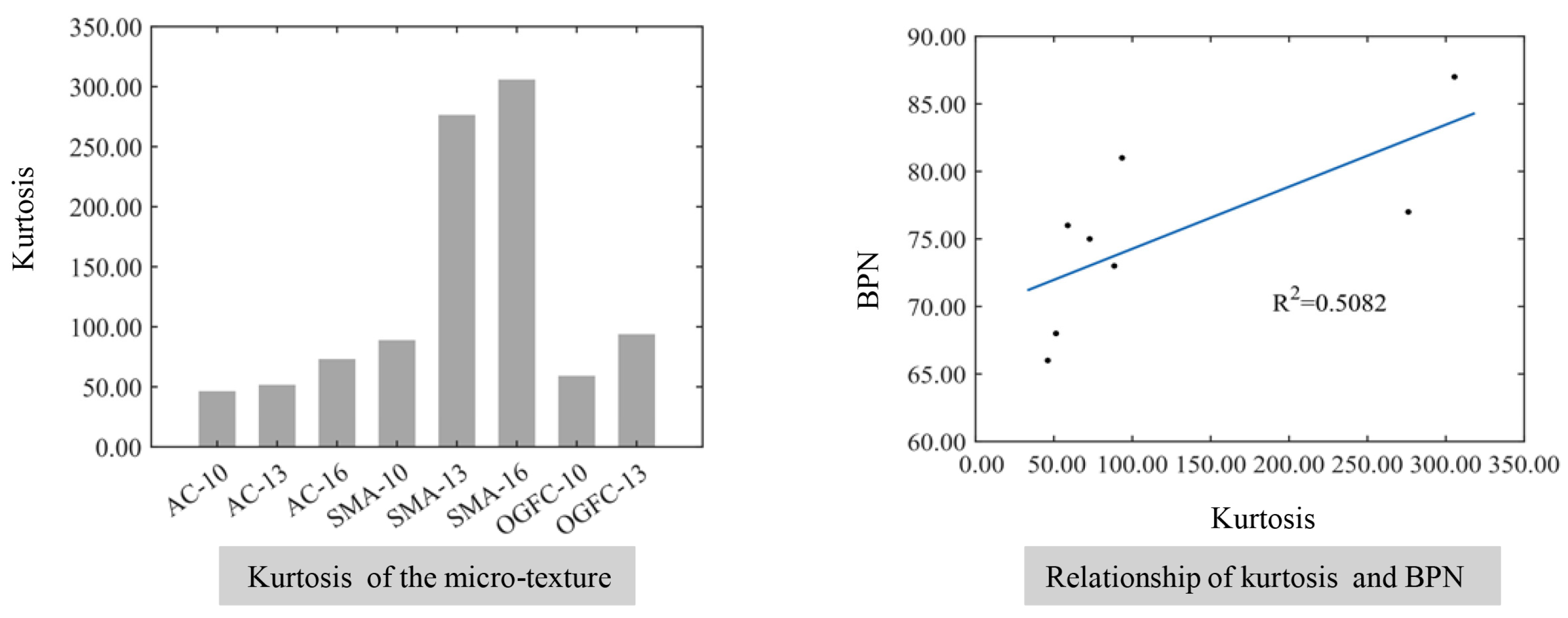 Materials 17 04961 g018
