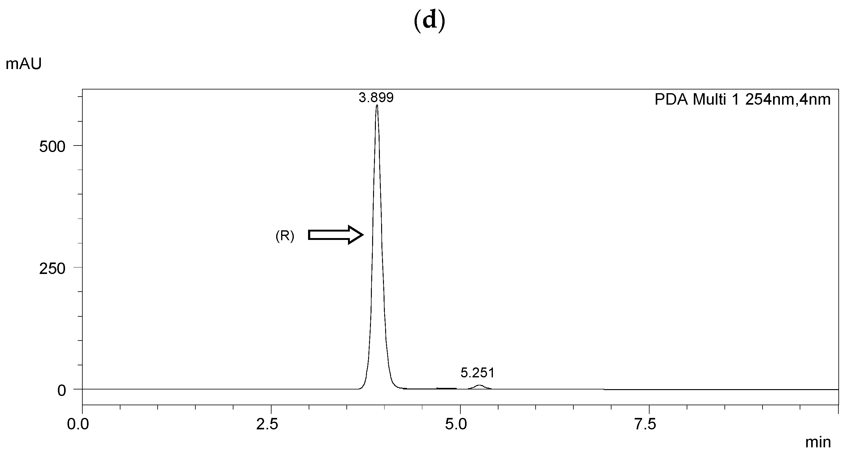 Materials 17 04967 g003b