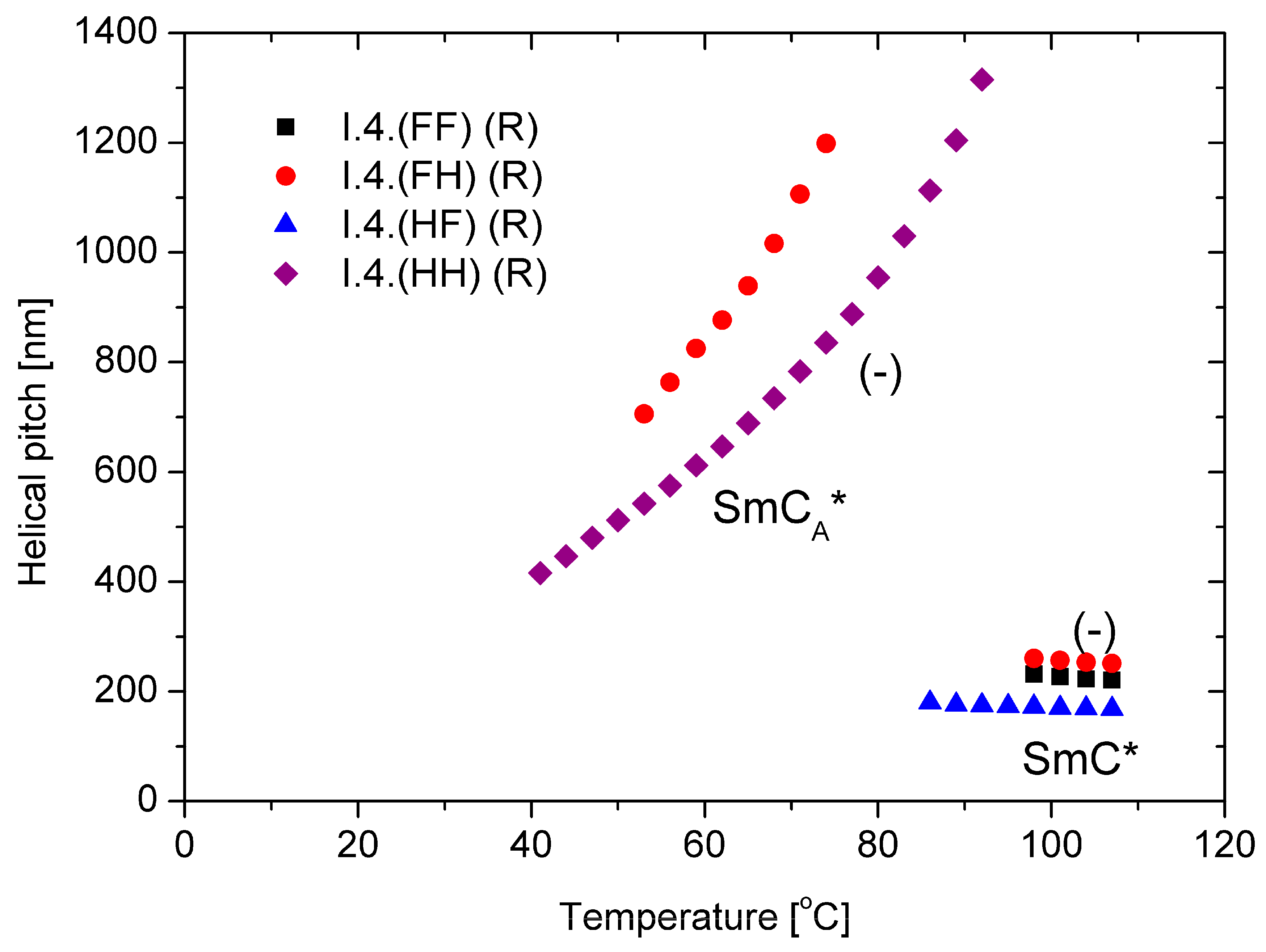 Materials 17 04967 g006