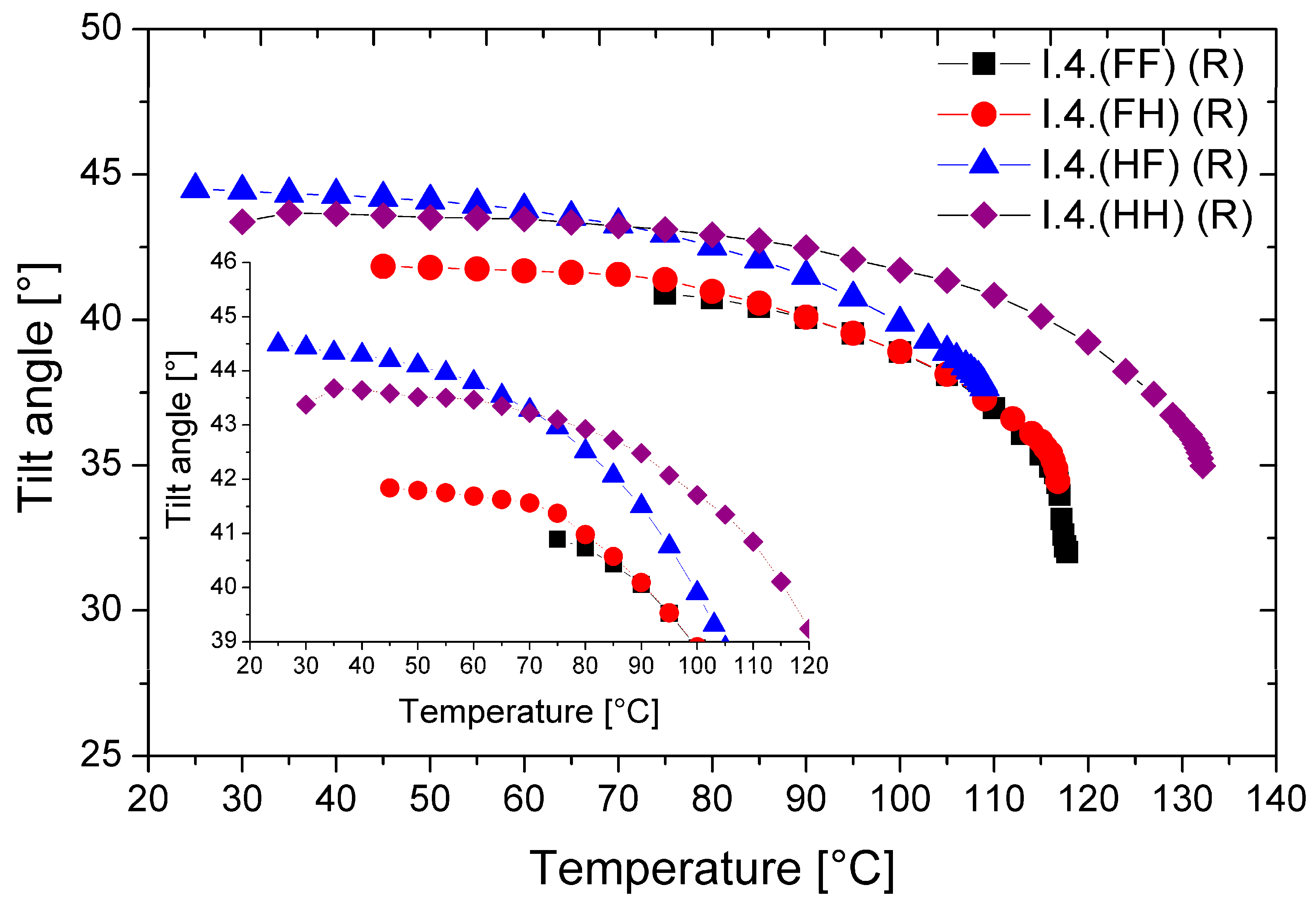 Materials 17 04967 g008
