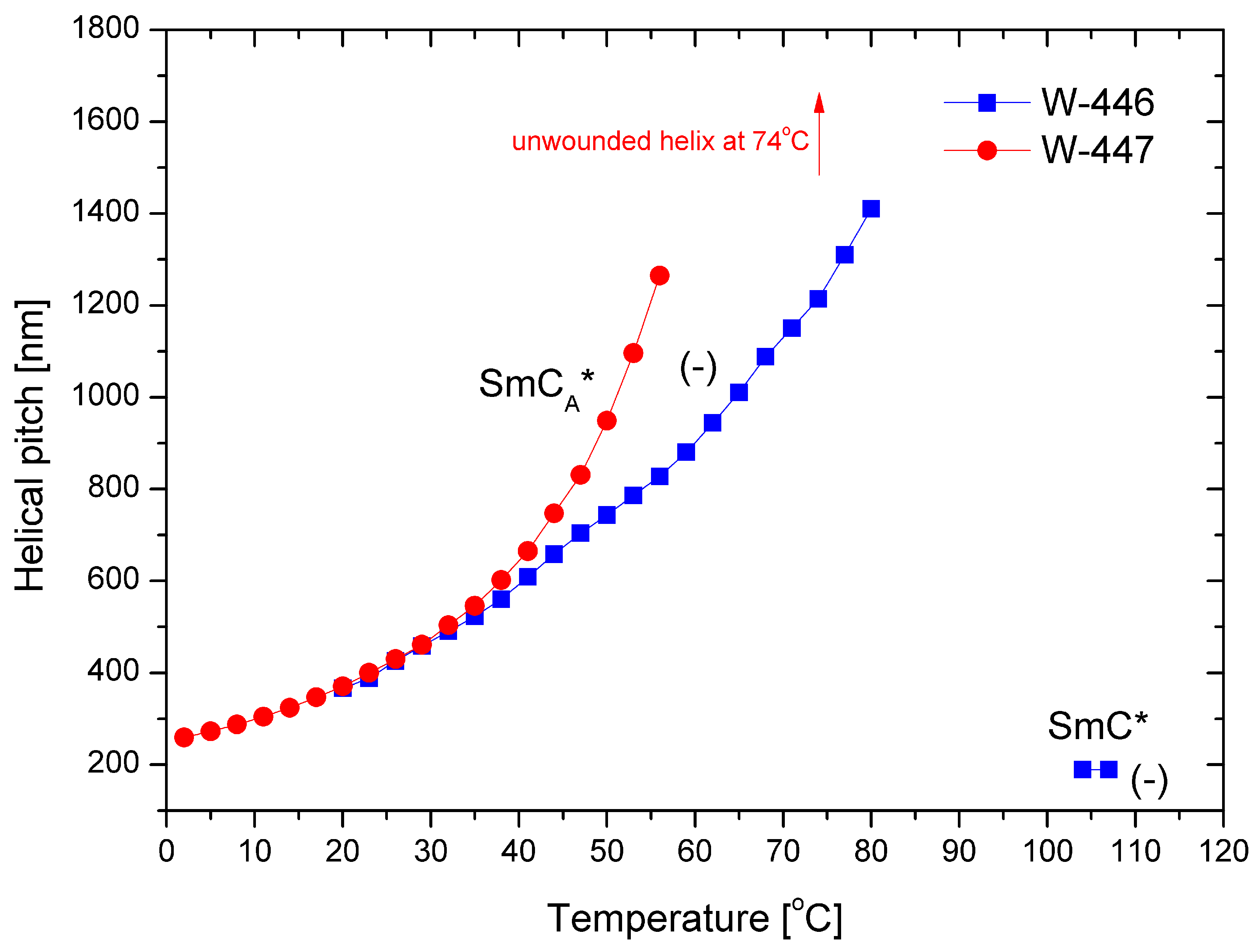 Materials 17 04967 g009
