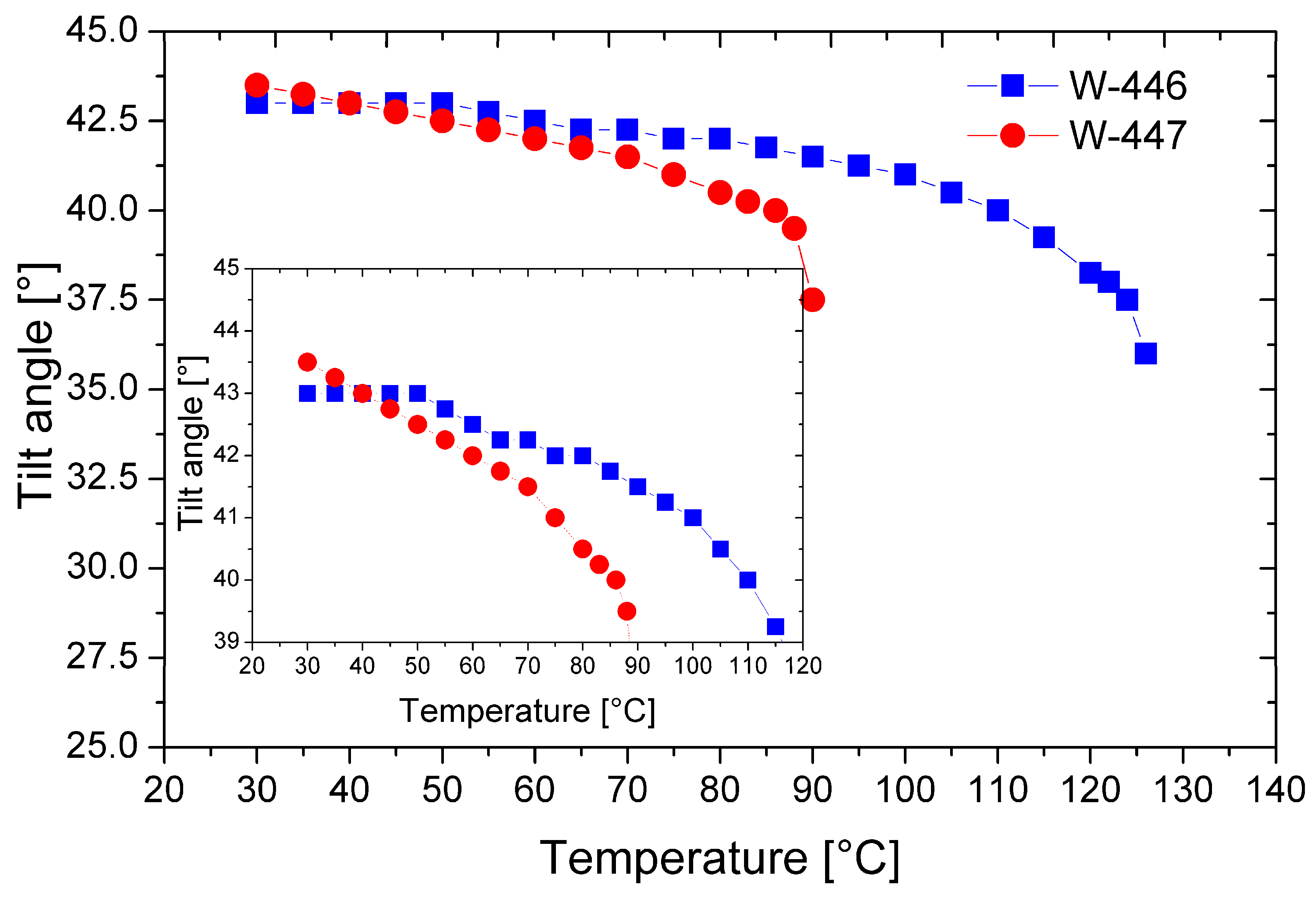 Materials 17 04967 g010