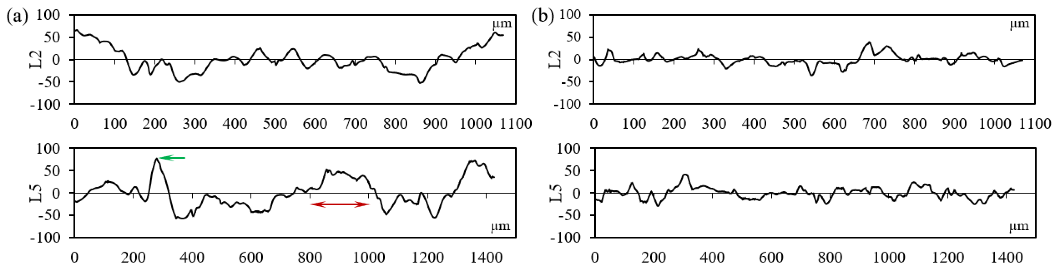 Materials 17 04968 g004