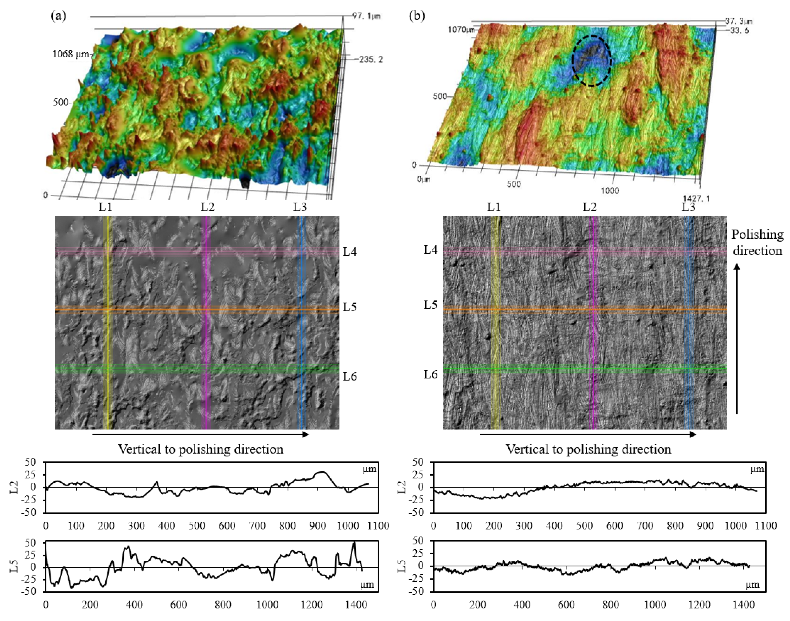 Materials 17 04968 g007