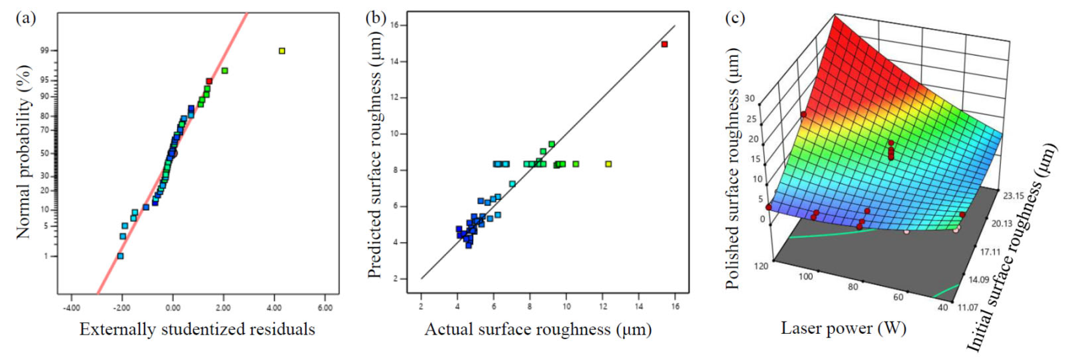 Materials 17 04968 g010