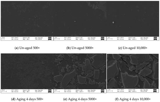 Materials 17 04977 g014a Materials 17 04977 g014a