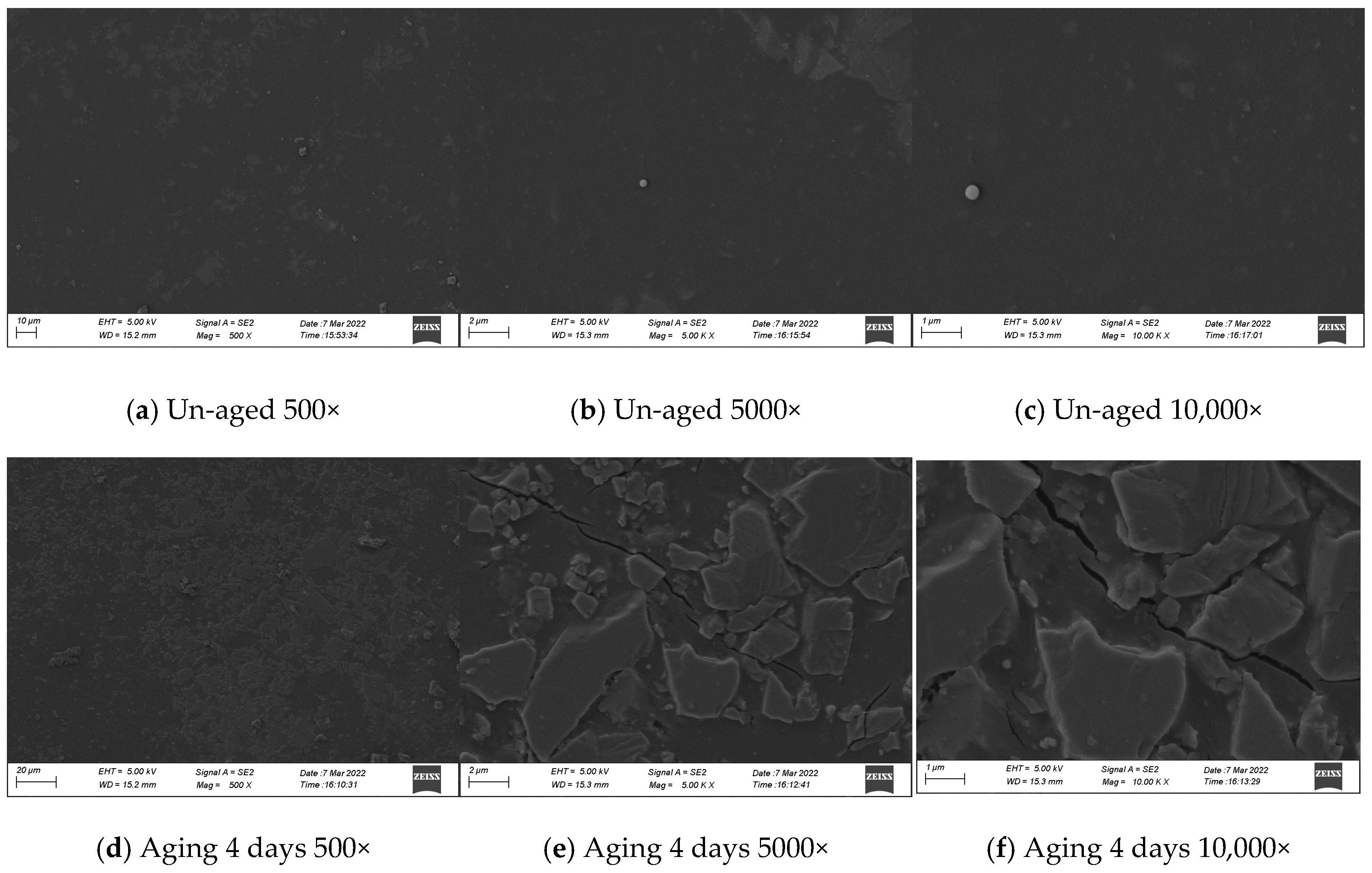 Materials 17 04977 g014a Materials 17 04977 g014a