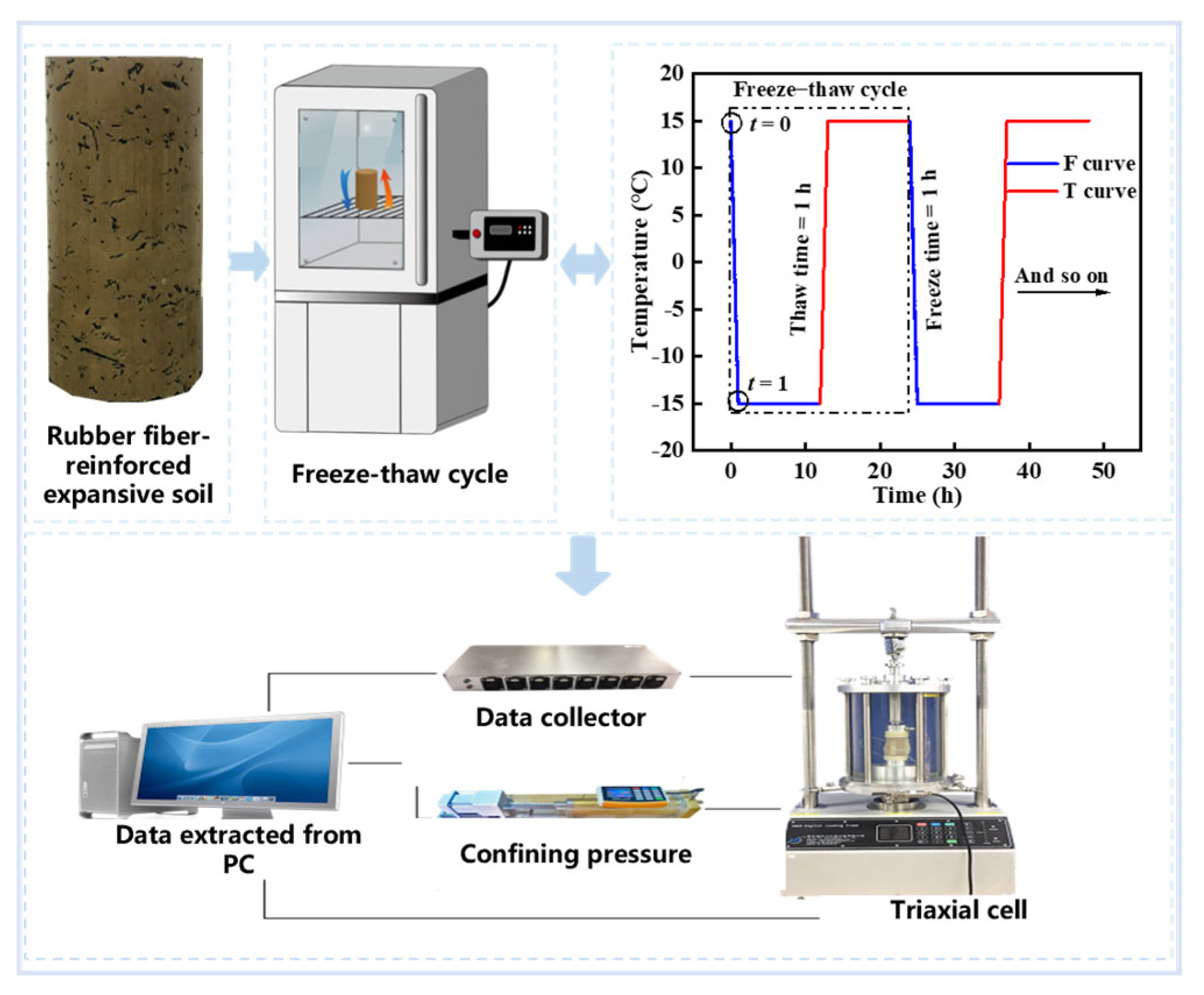 Materials 17 04979 g002