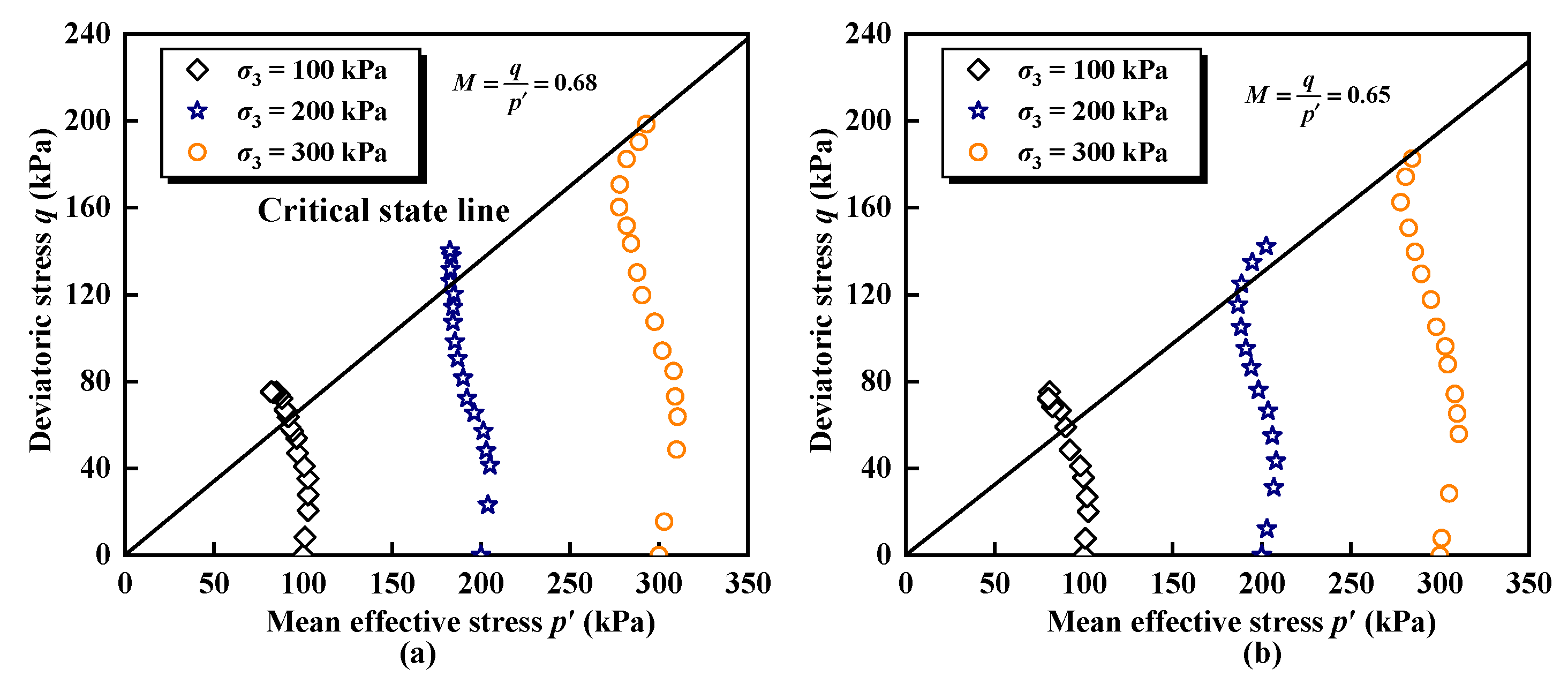 Materials 17 04979 g003