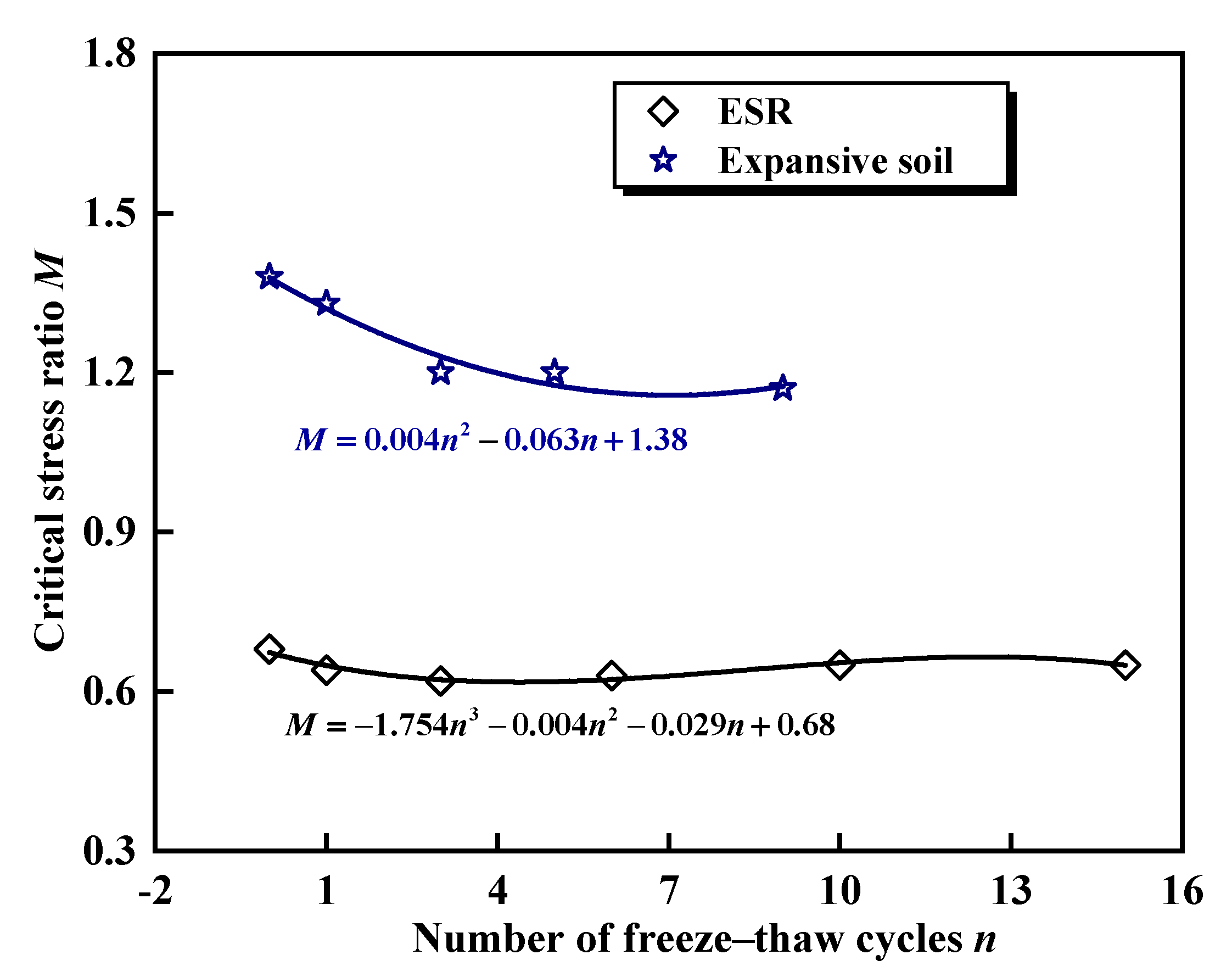 Materials 17 04979 g004