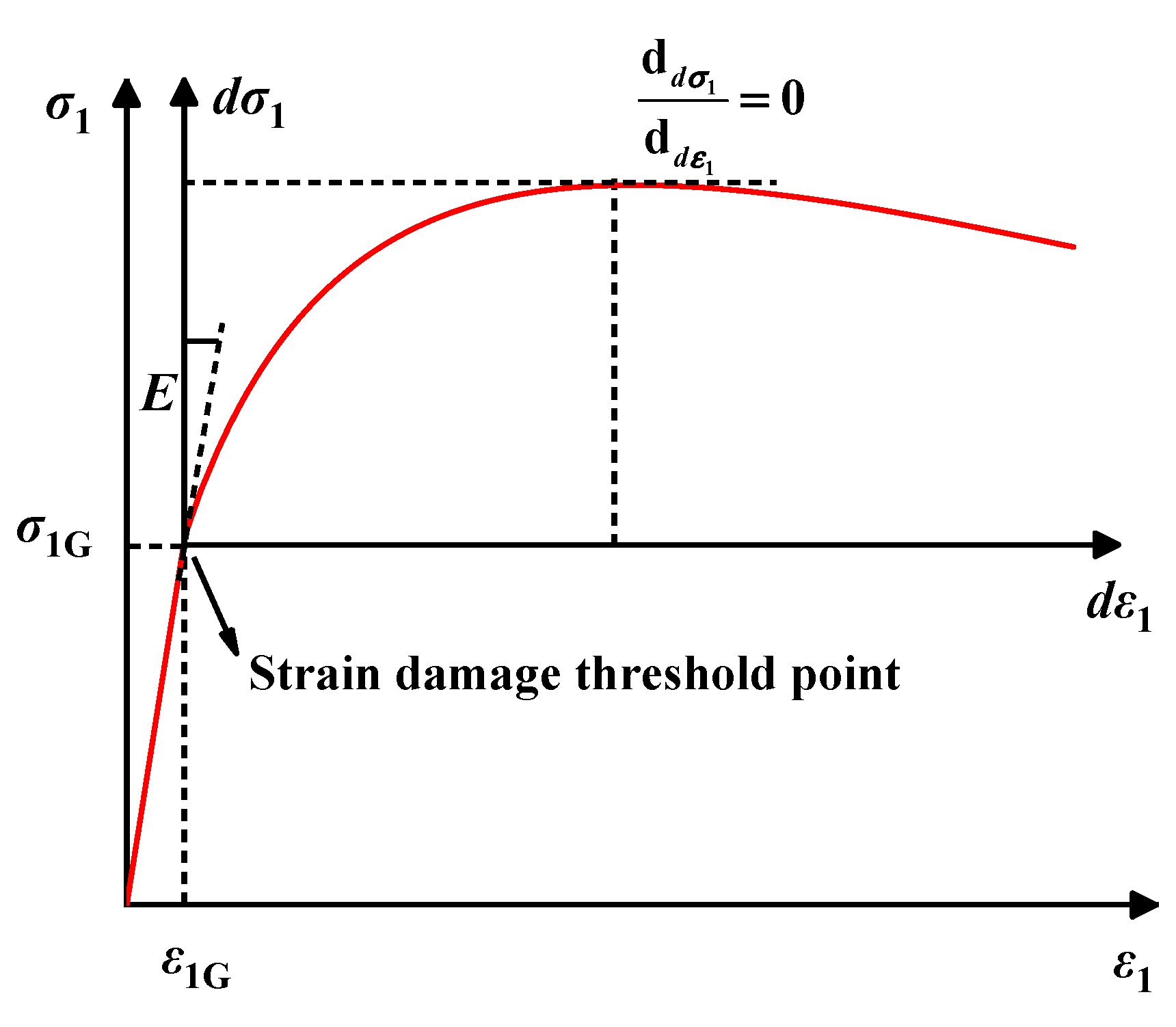 Materials 17 04979 g005