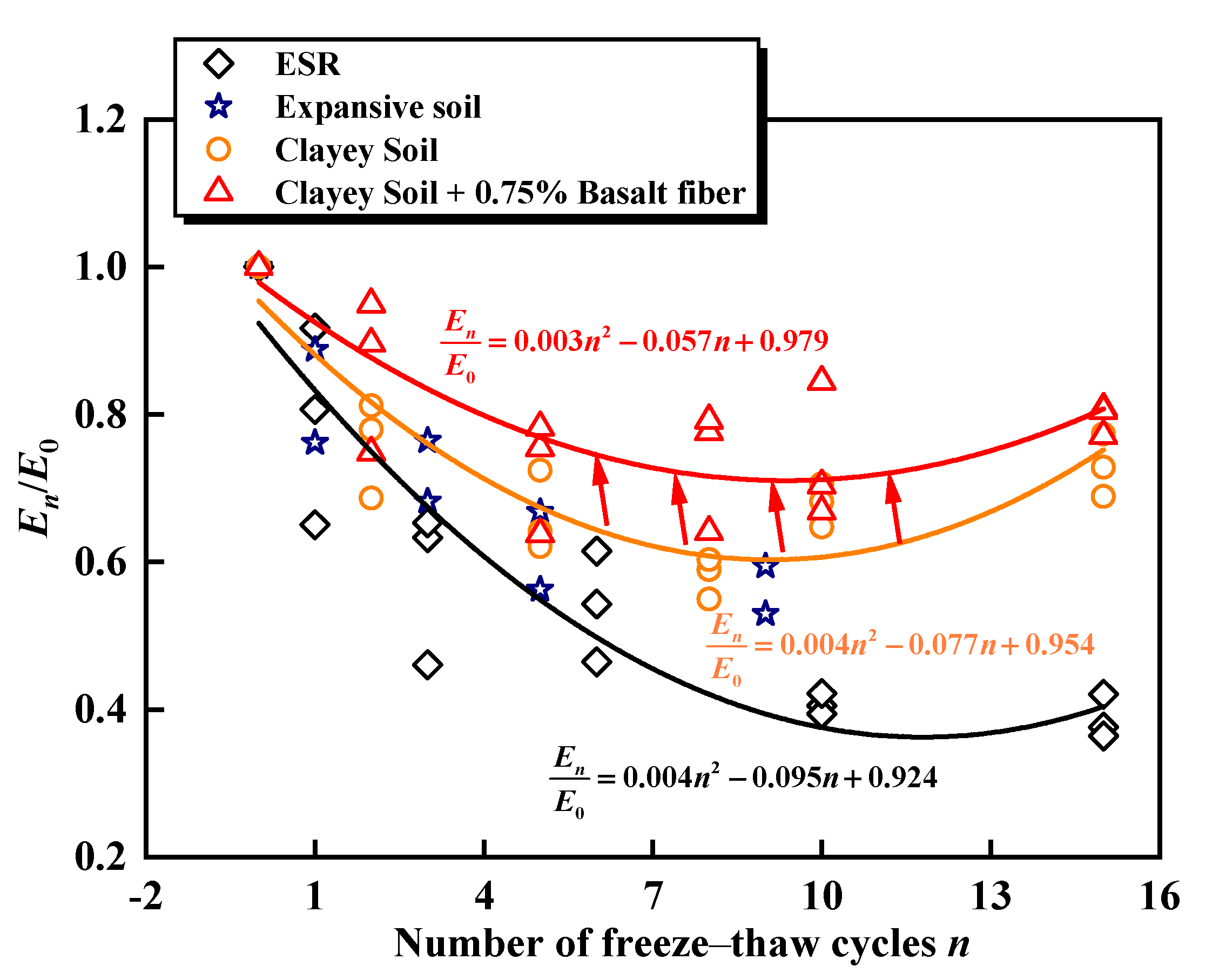 Materials 17 04979 g006