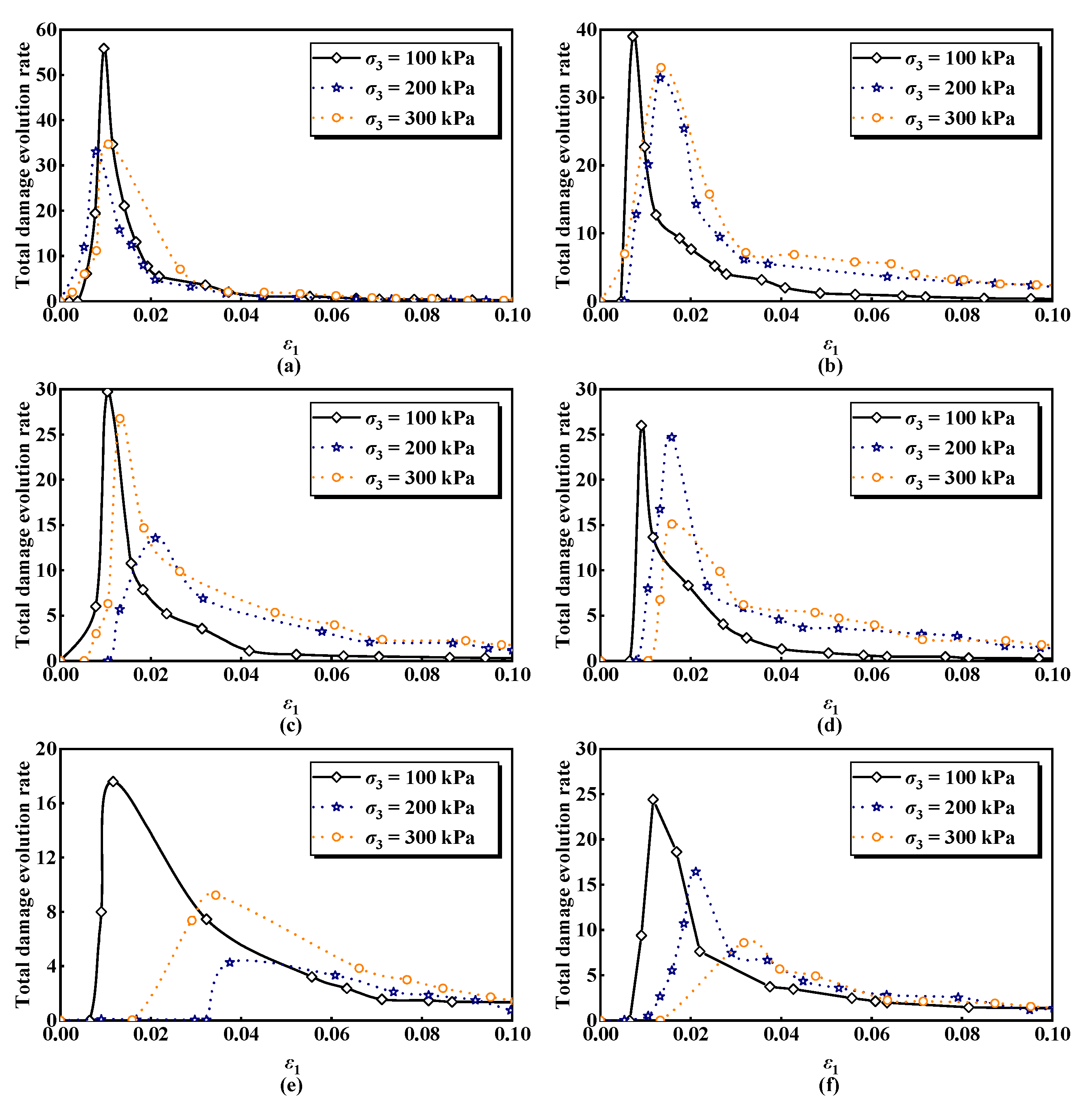 Materials 17 04979 g010