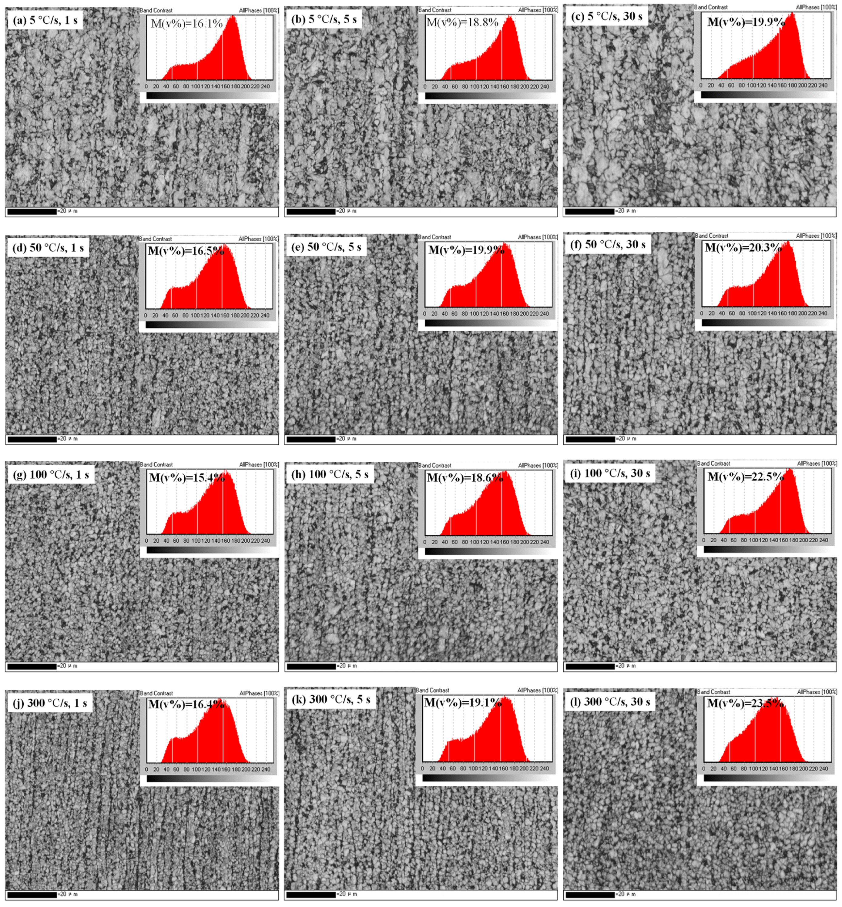 Materials 17 04982 g005 Materials 17 04982 g005