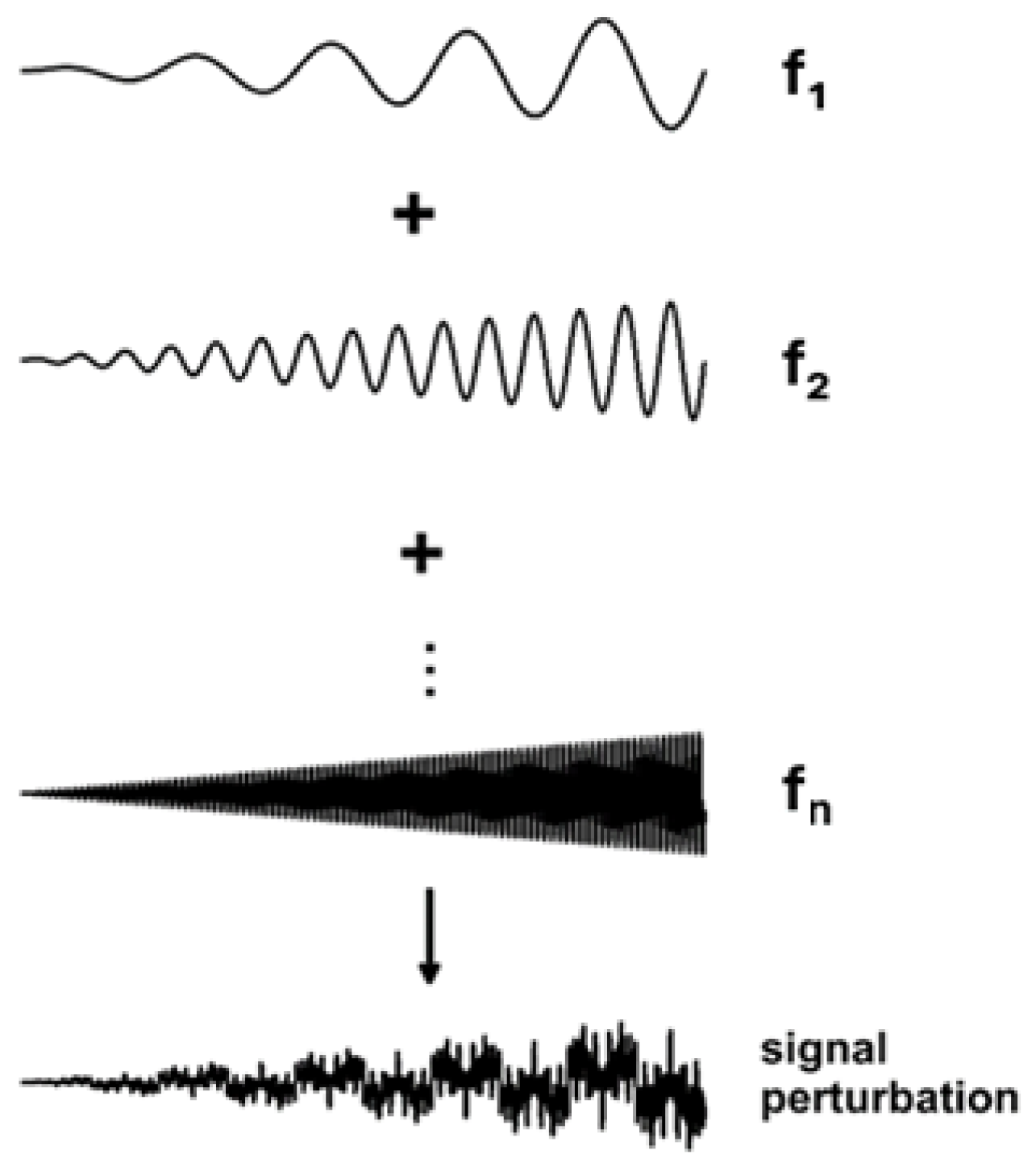 Materials 17 04985 g003