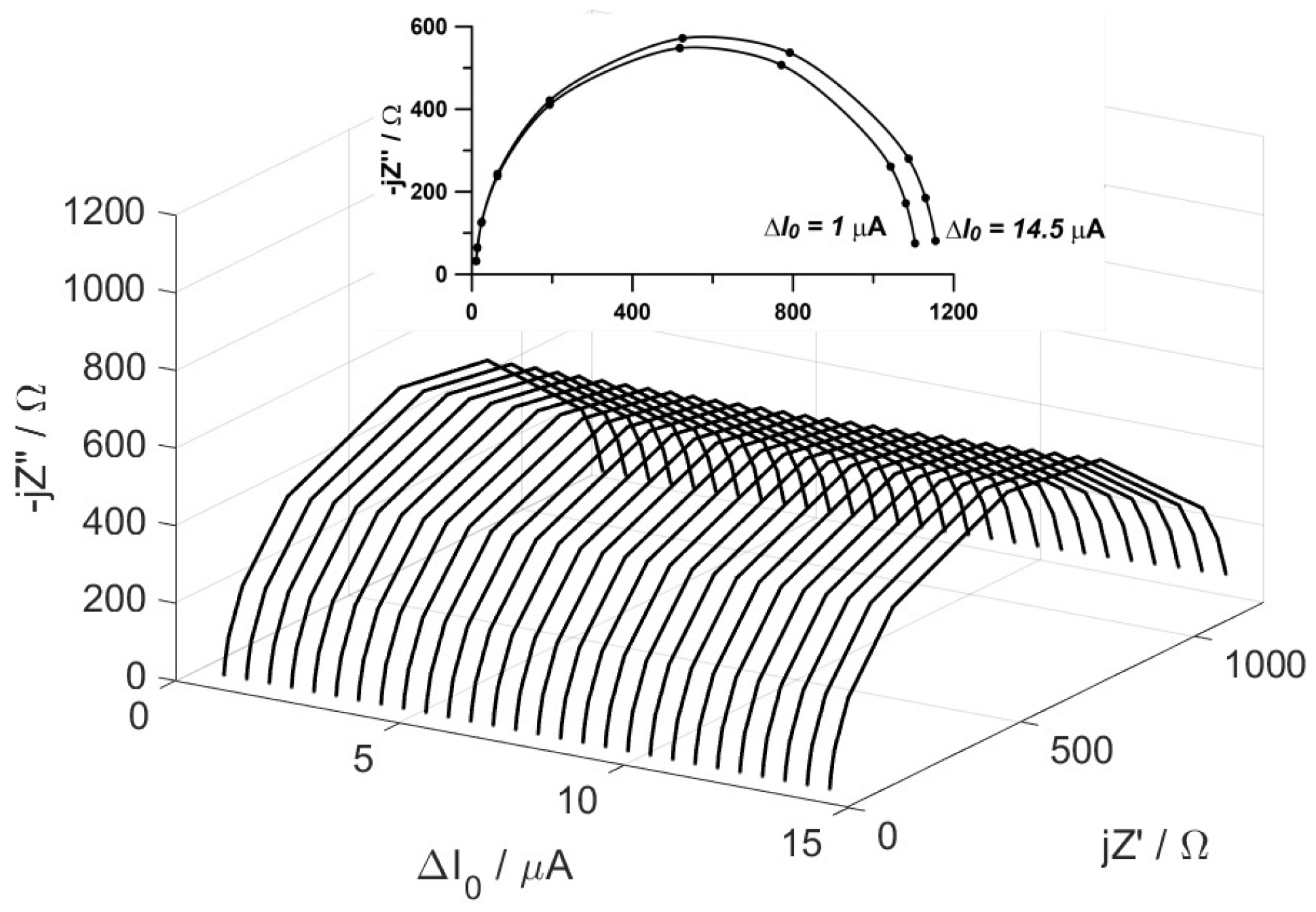Materials 17 04985 g004