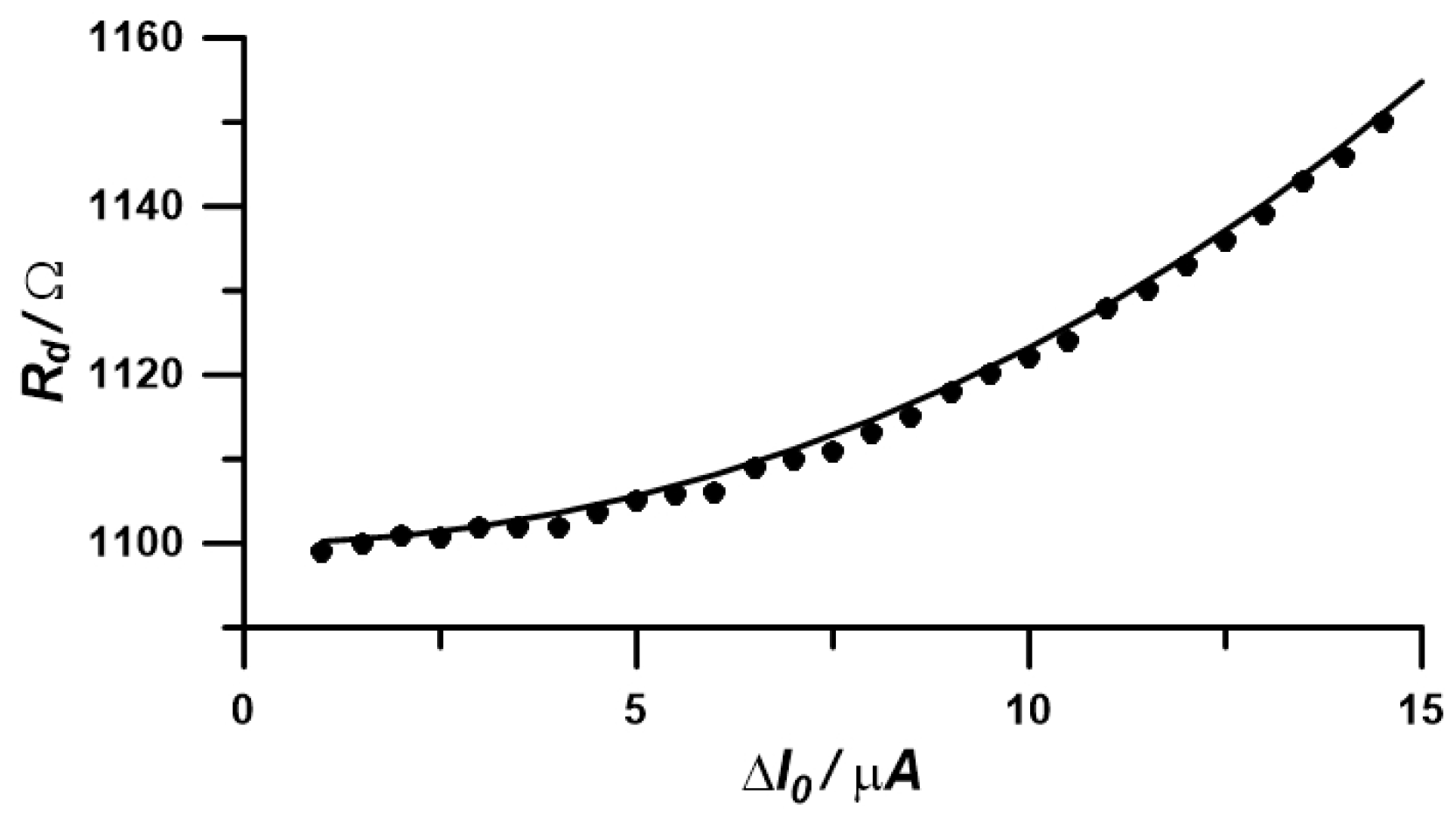 Materials 17 04985 g005
