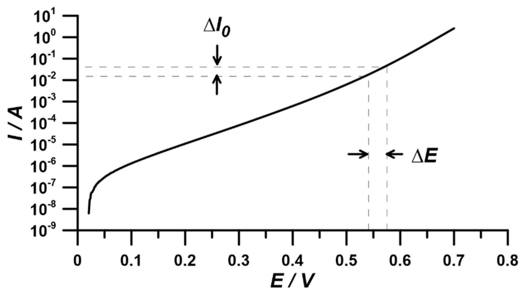 Materials 17 04985 g006