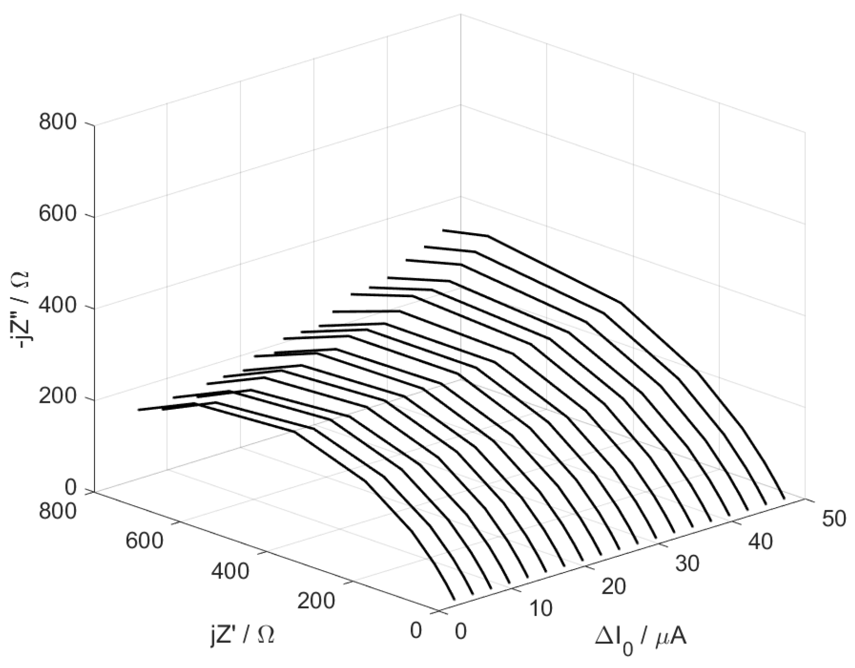 Materials 17 04985 g007