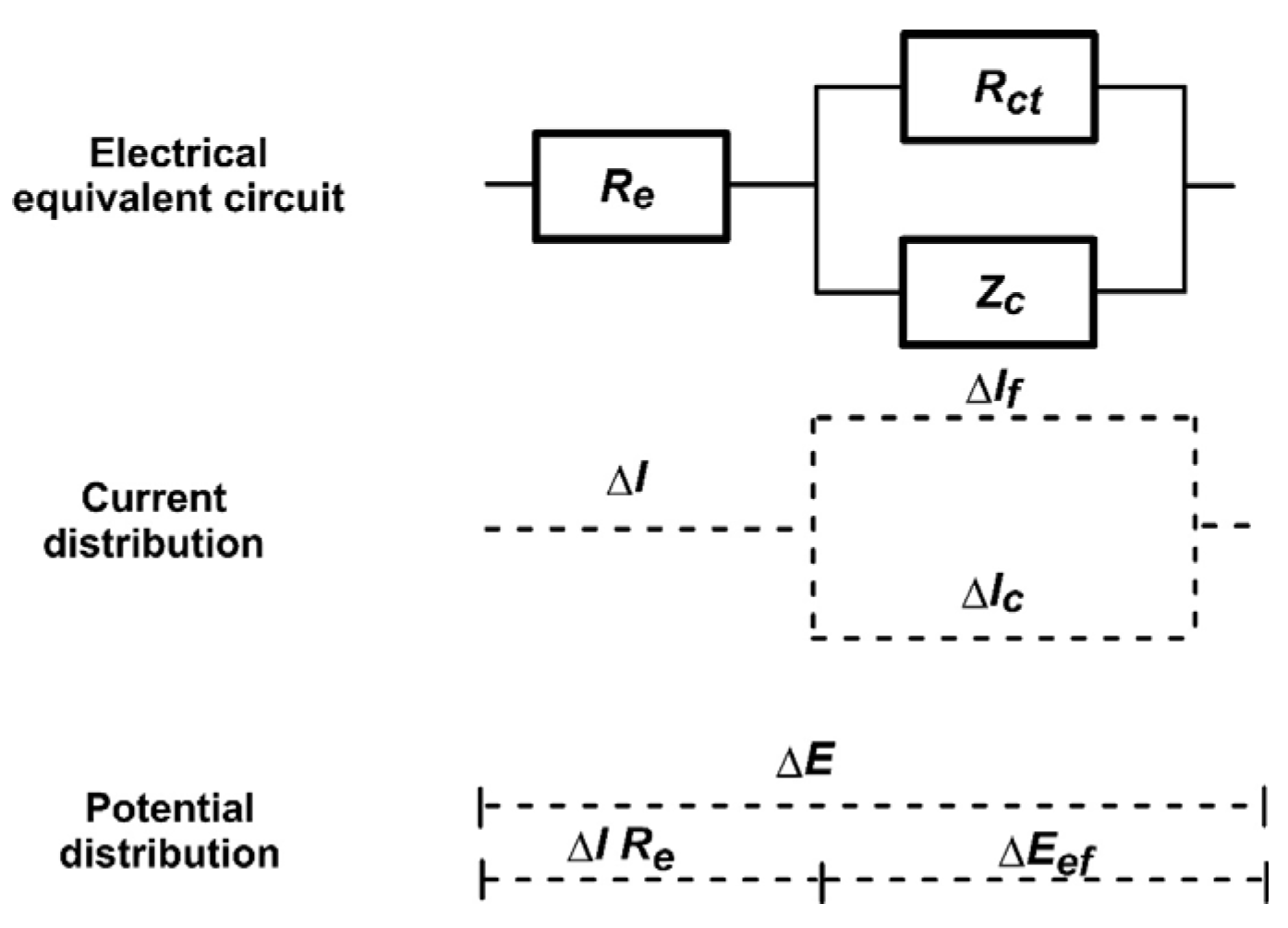 Materials 17 04985 g008