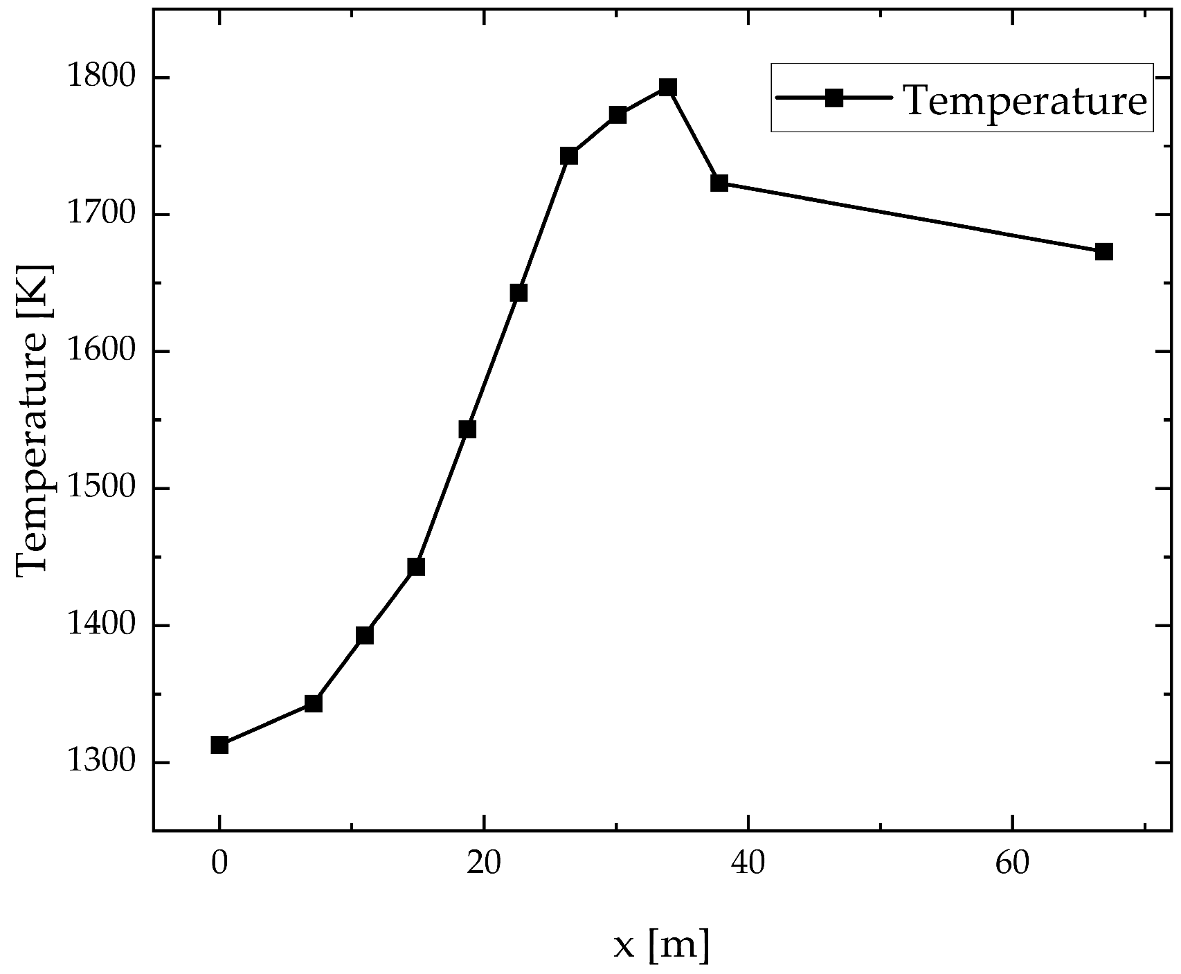 Materials 17 04989 g003