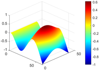 Materials 17 04999 i002