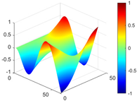 Materials 17 04999 i004