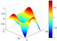 Materials 17 04999 i006