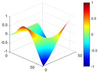Materials 17 04999 i007