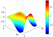 Materials 17 04999 i009