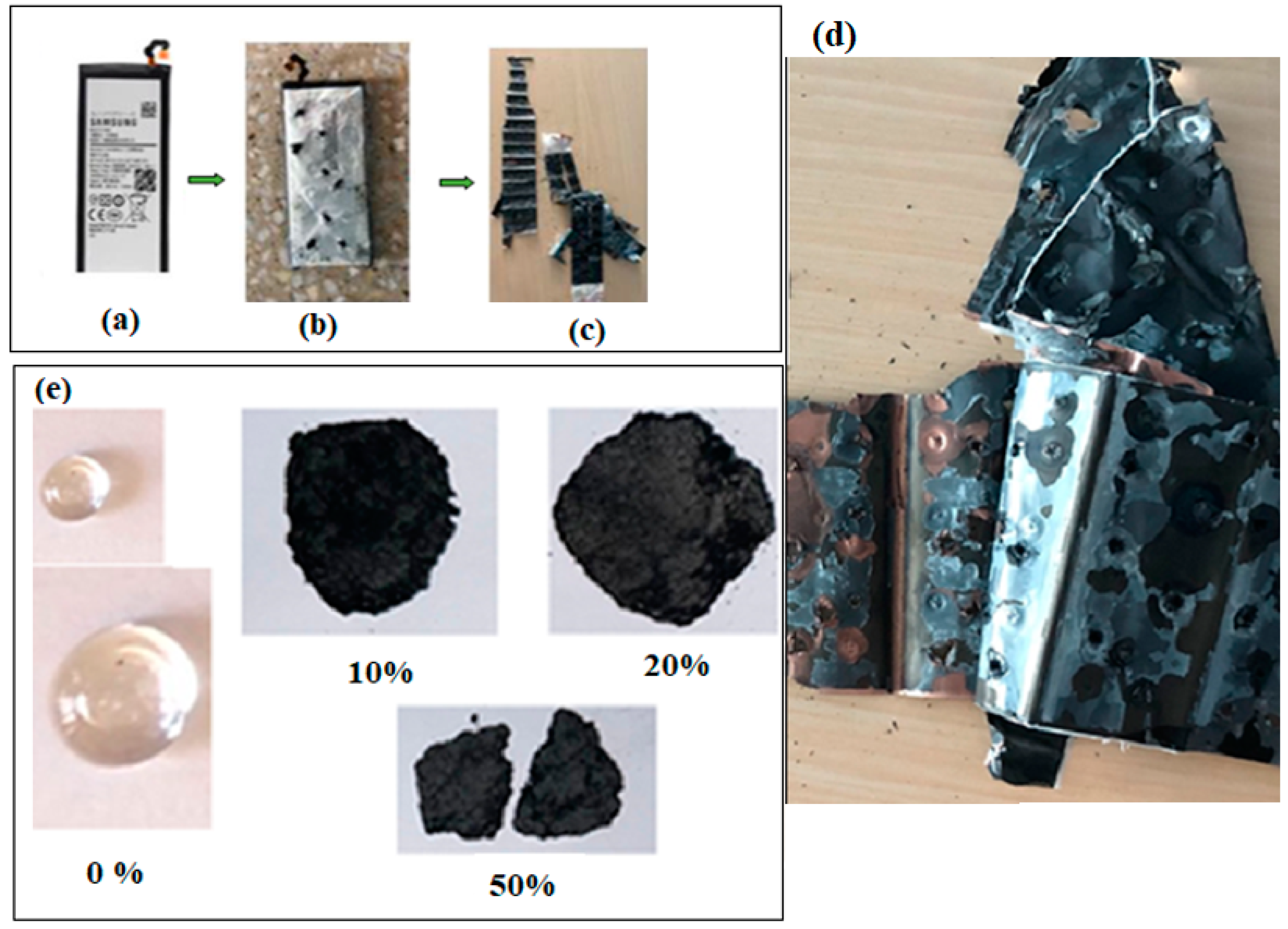Materials 17 05000 g001