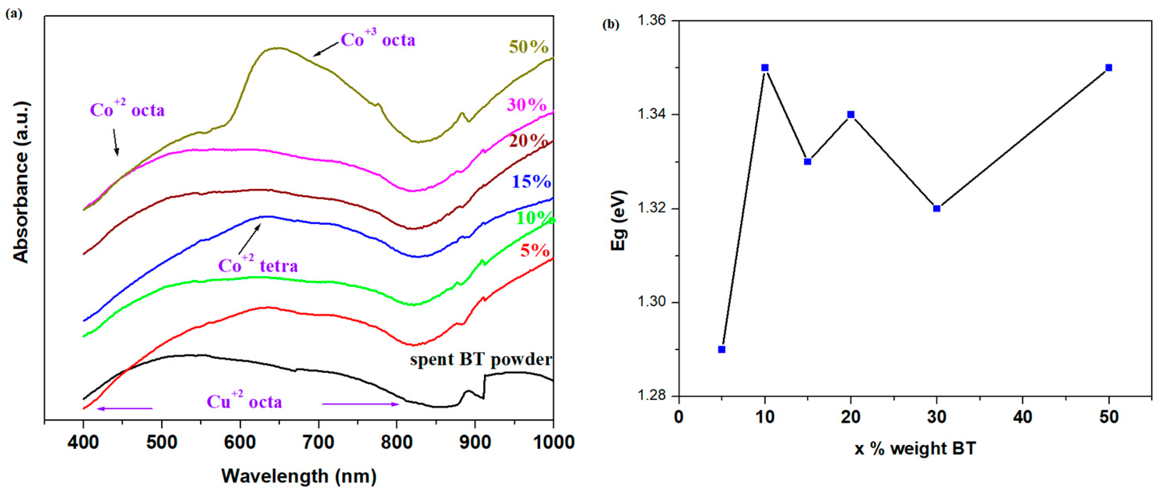 Materials 17 05000 g005