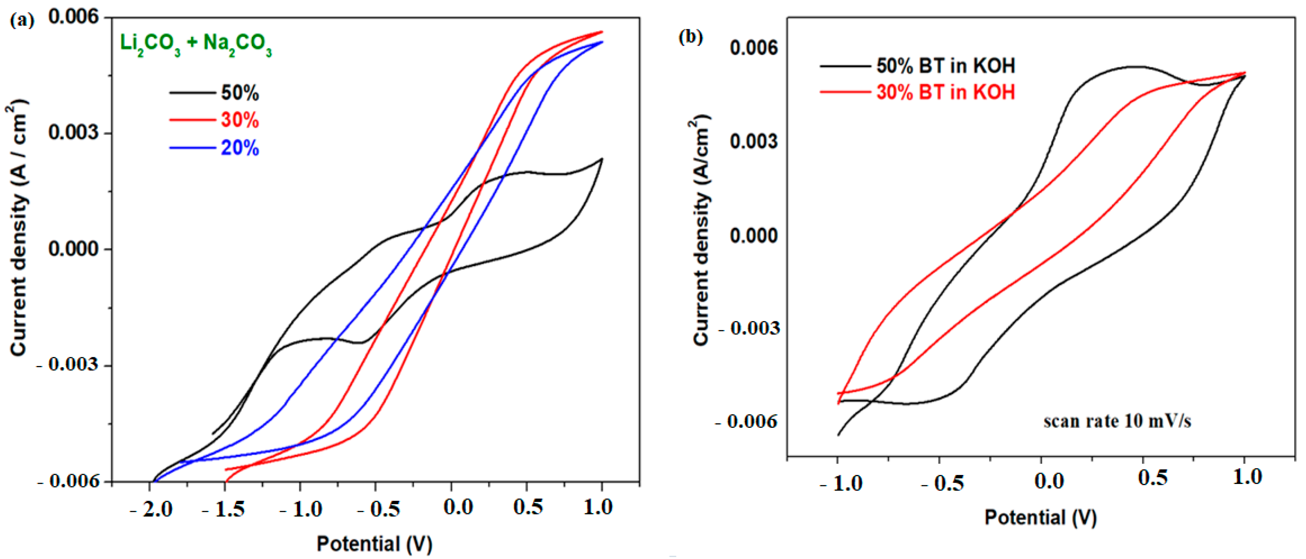 Materials 17 05000 g006