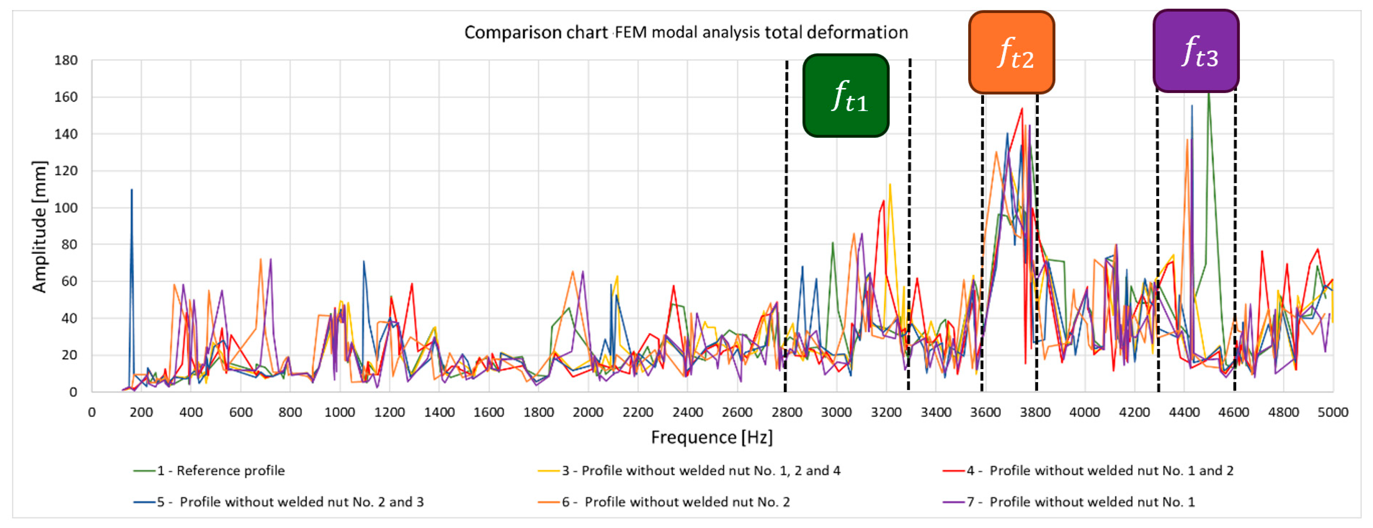 Materials 17 05005 g009