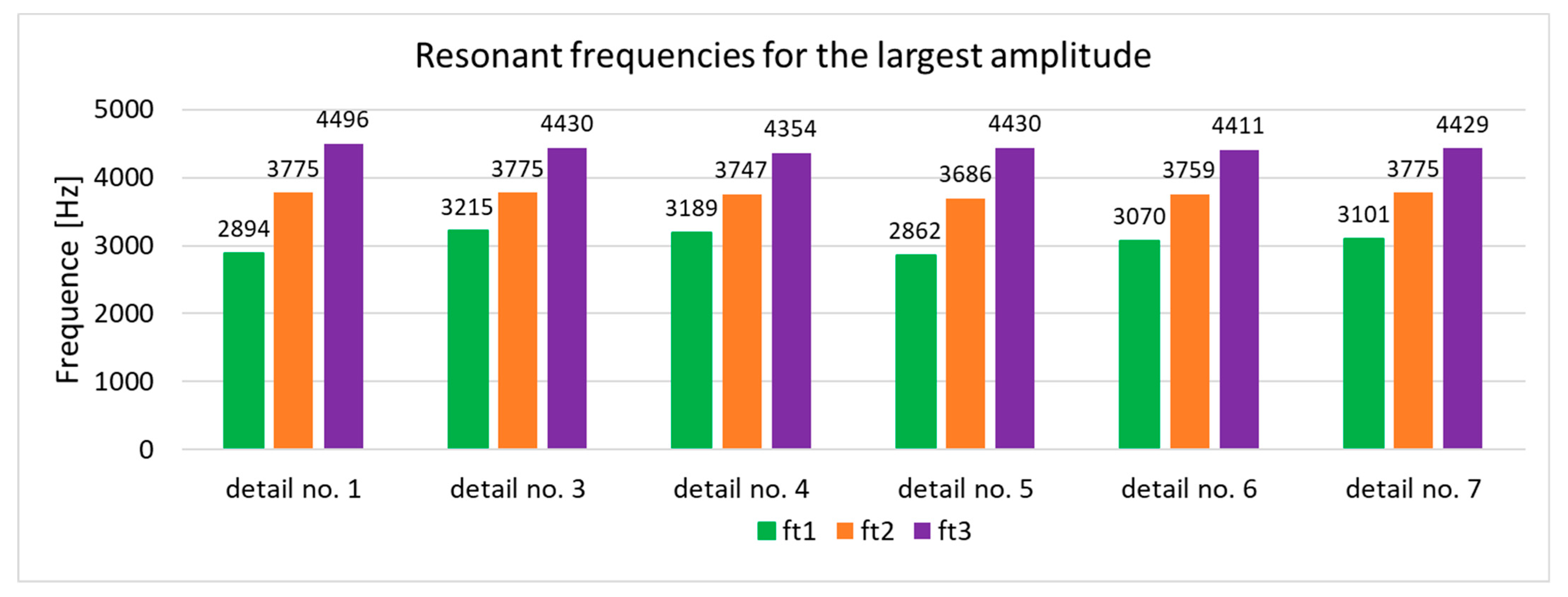 Materials 17 05005 g011