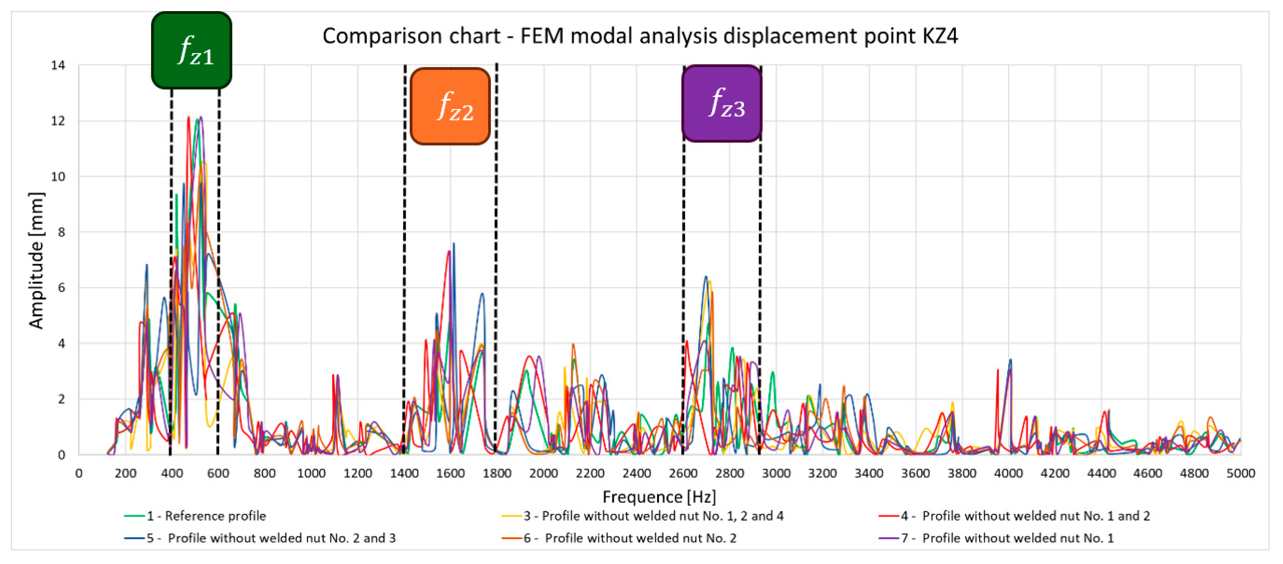 Materials 17 05005 g013