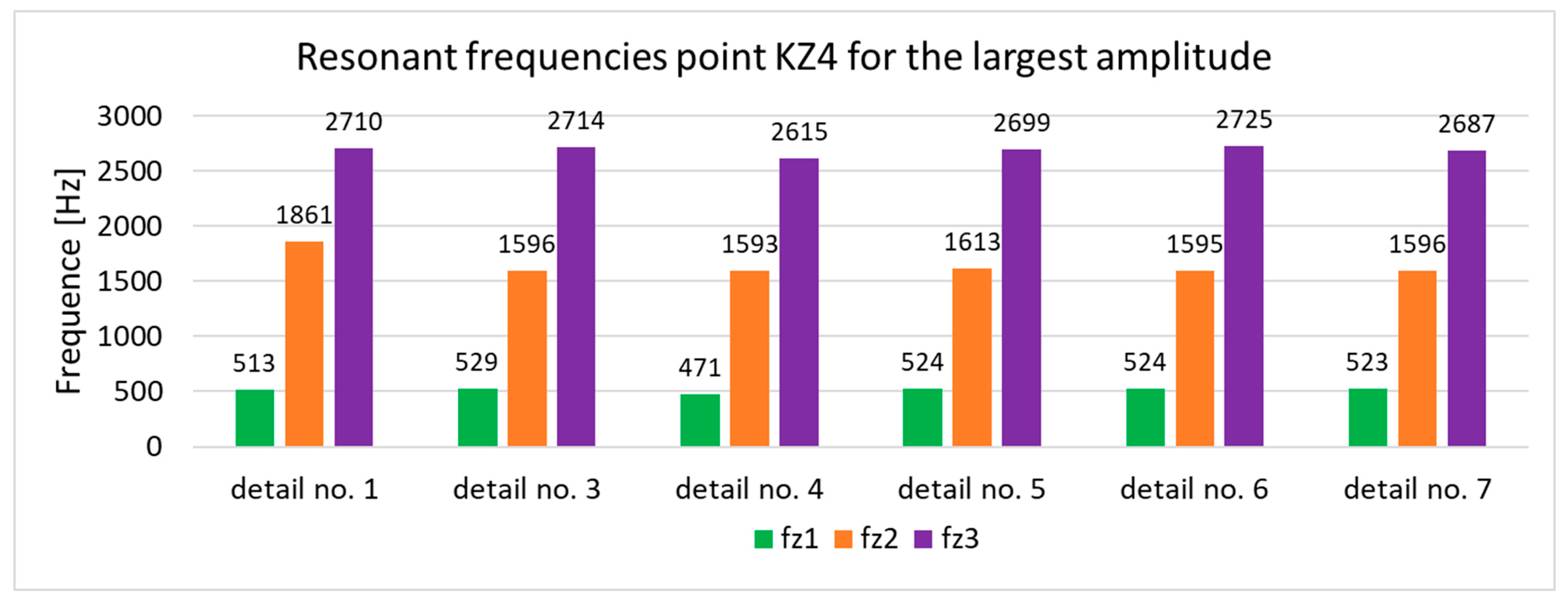 Materials 17 05005 g014