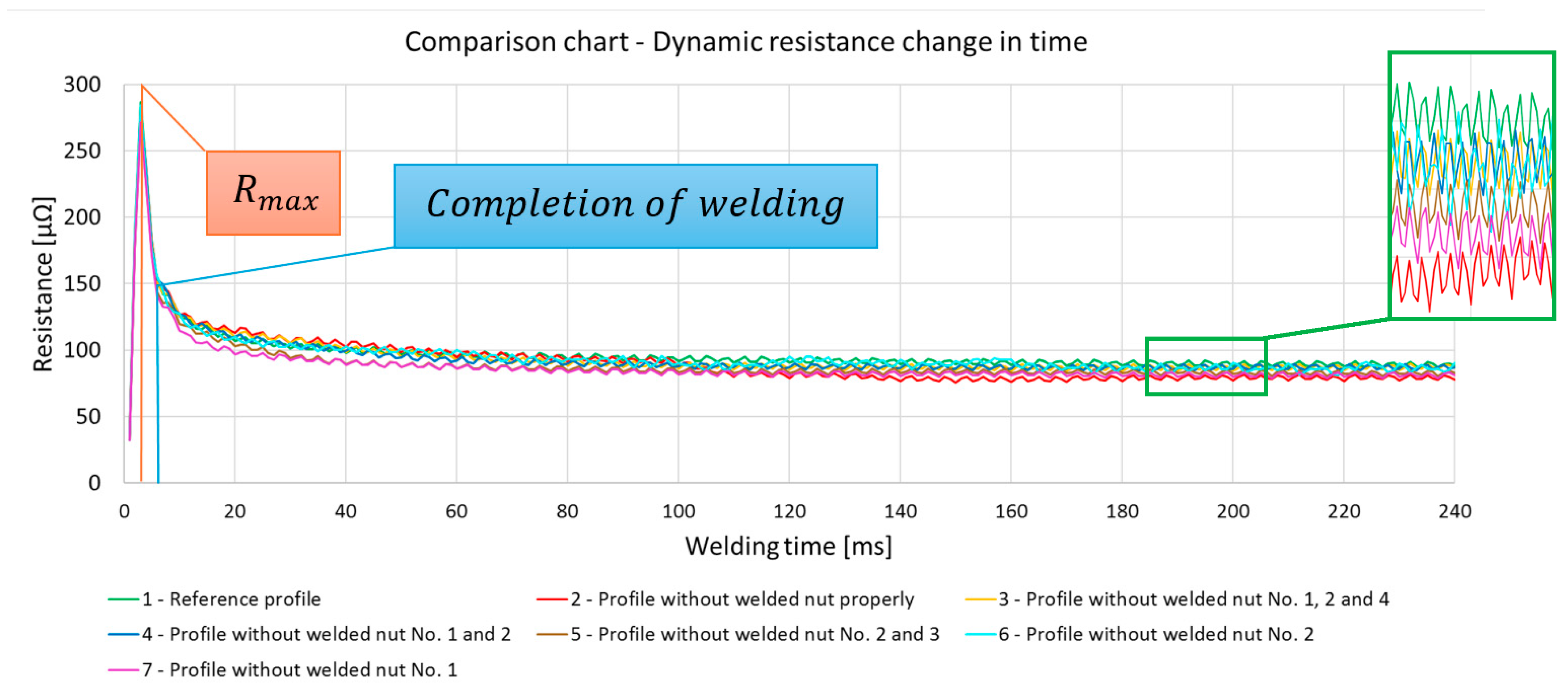 Materials 17 05005 g016