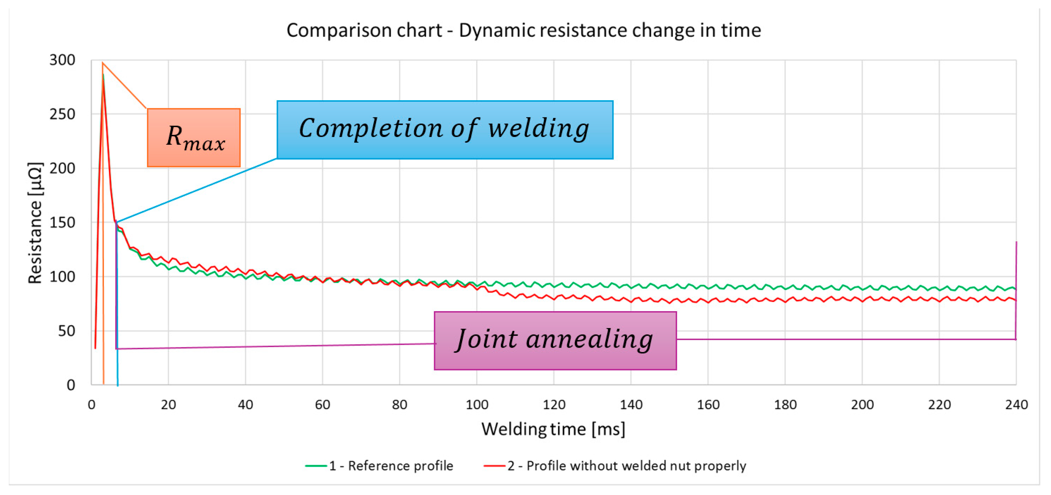 Materials 17 05005 g017