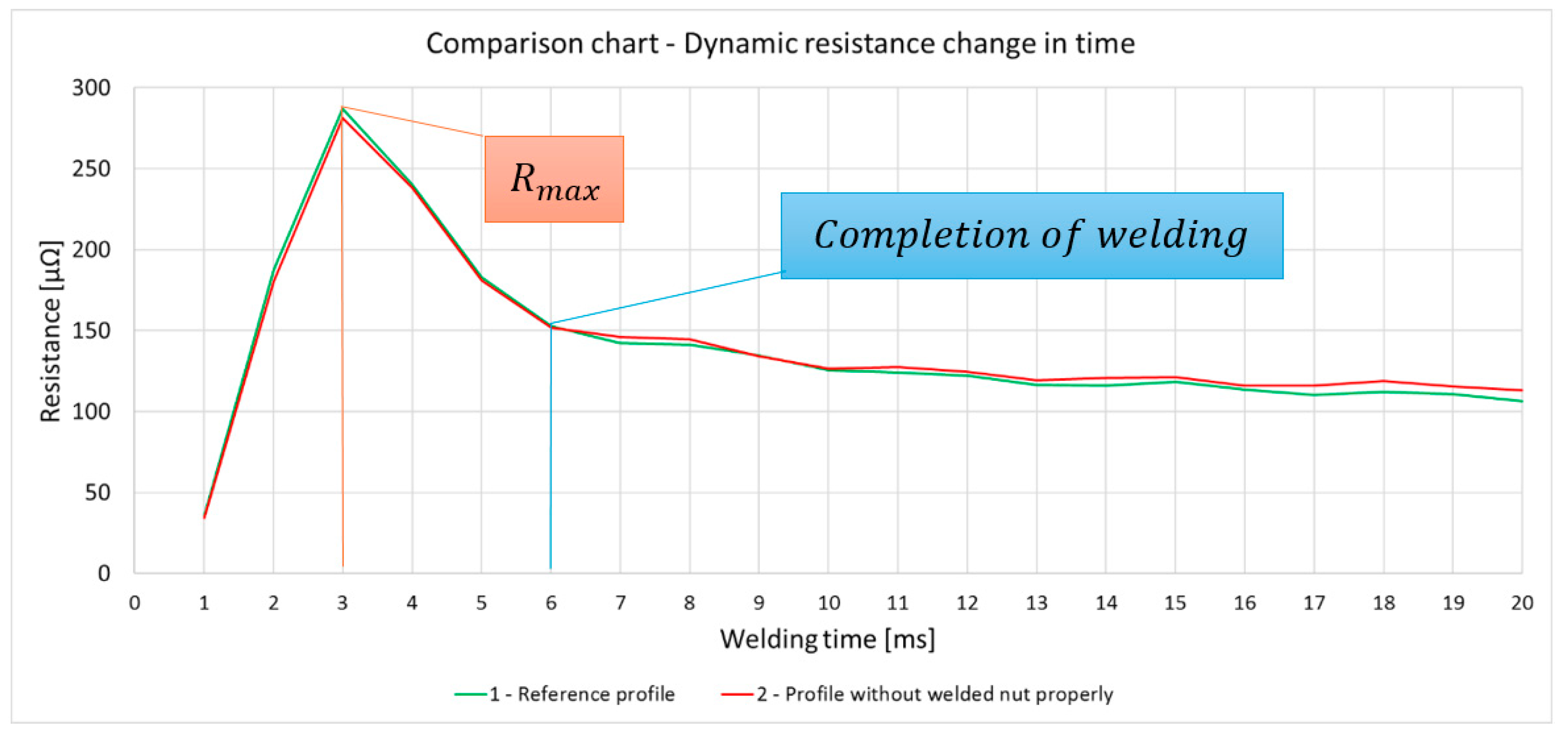 Materials 17 05005 g018