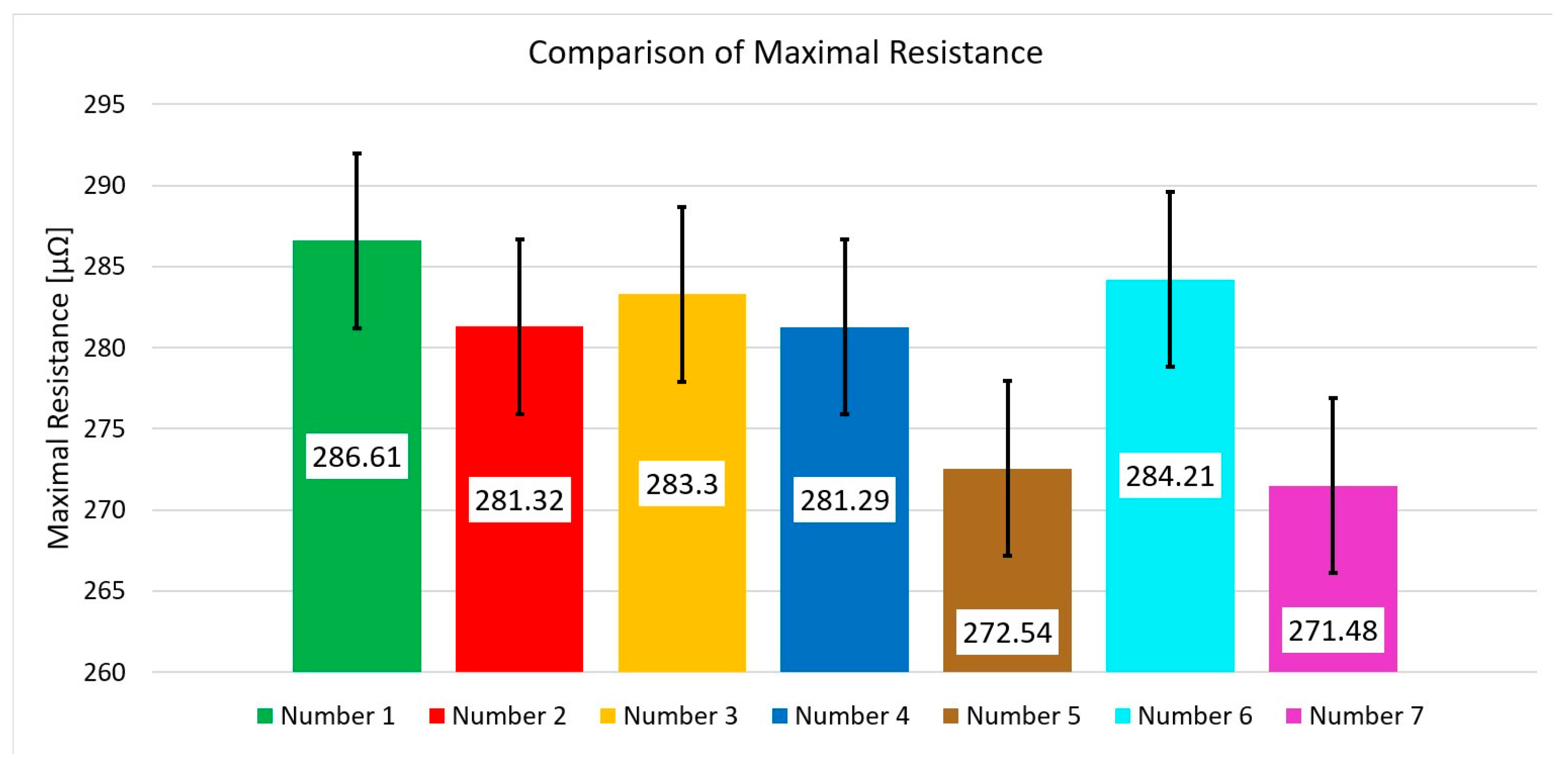 Materials 17 05005 g019