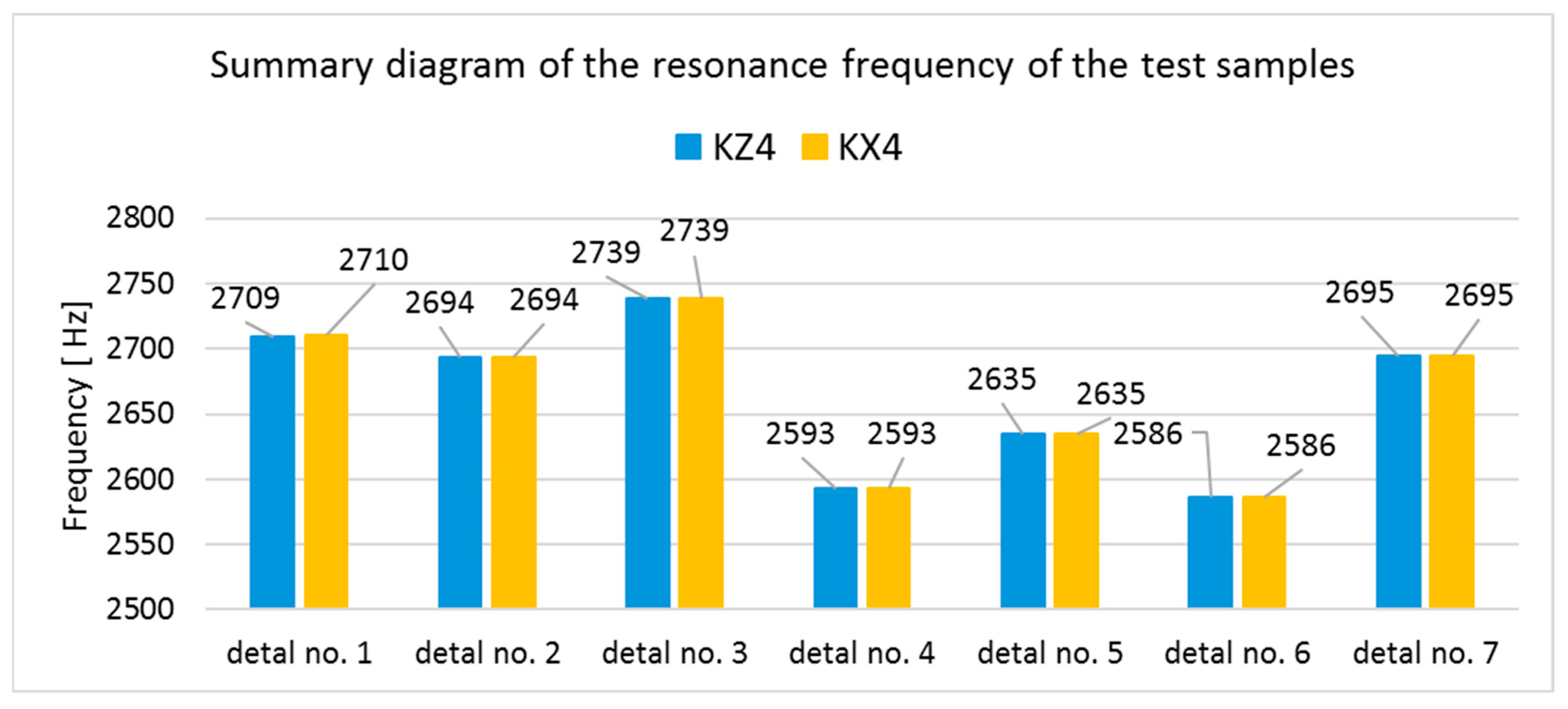 Materials 17 05005 g021