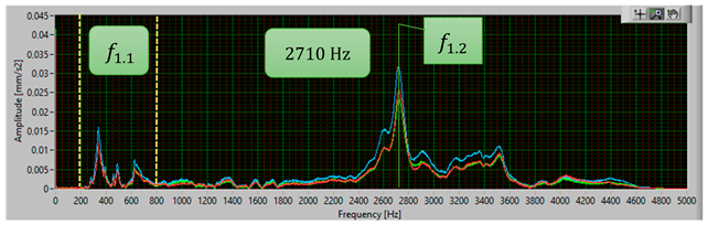 Materials 17 05005 i001