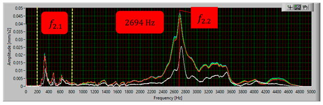 Materials 17 05005 i002
