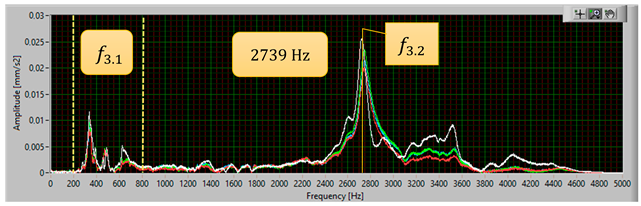Materials 17 05005 i003