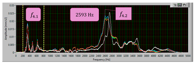 Materials 17 05005 i004