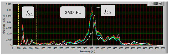 Materials 17 05005 i005