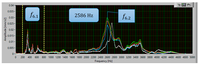 Materials 17 05005 i006
