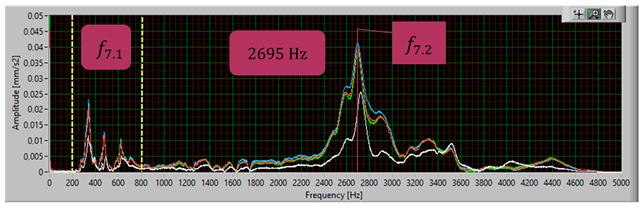 Materials 17 05005 i007