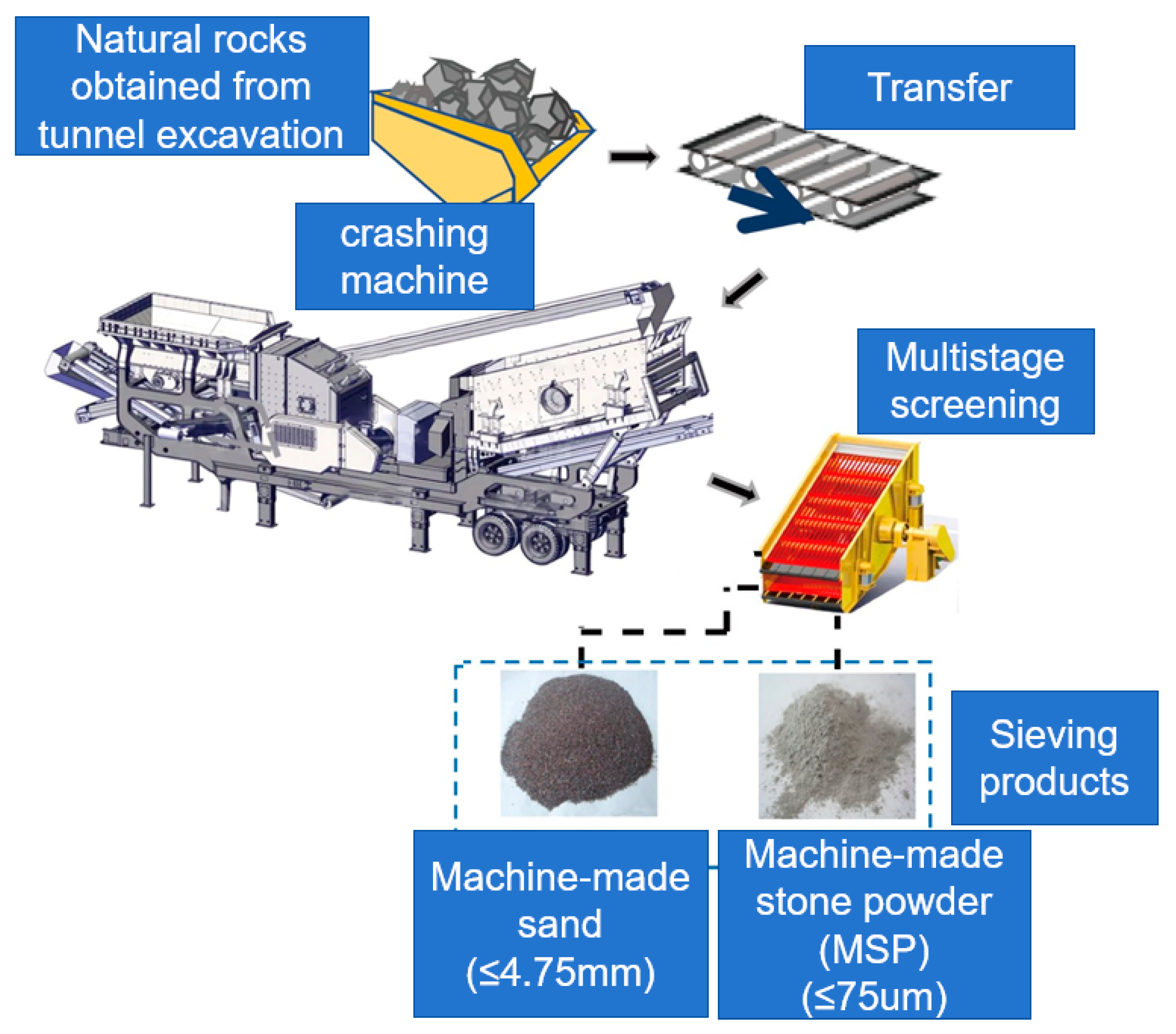 Materials 17 05006 g003